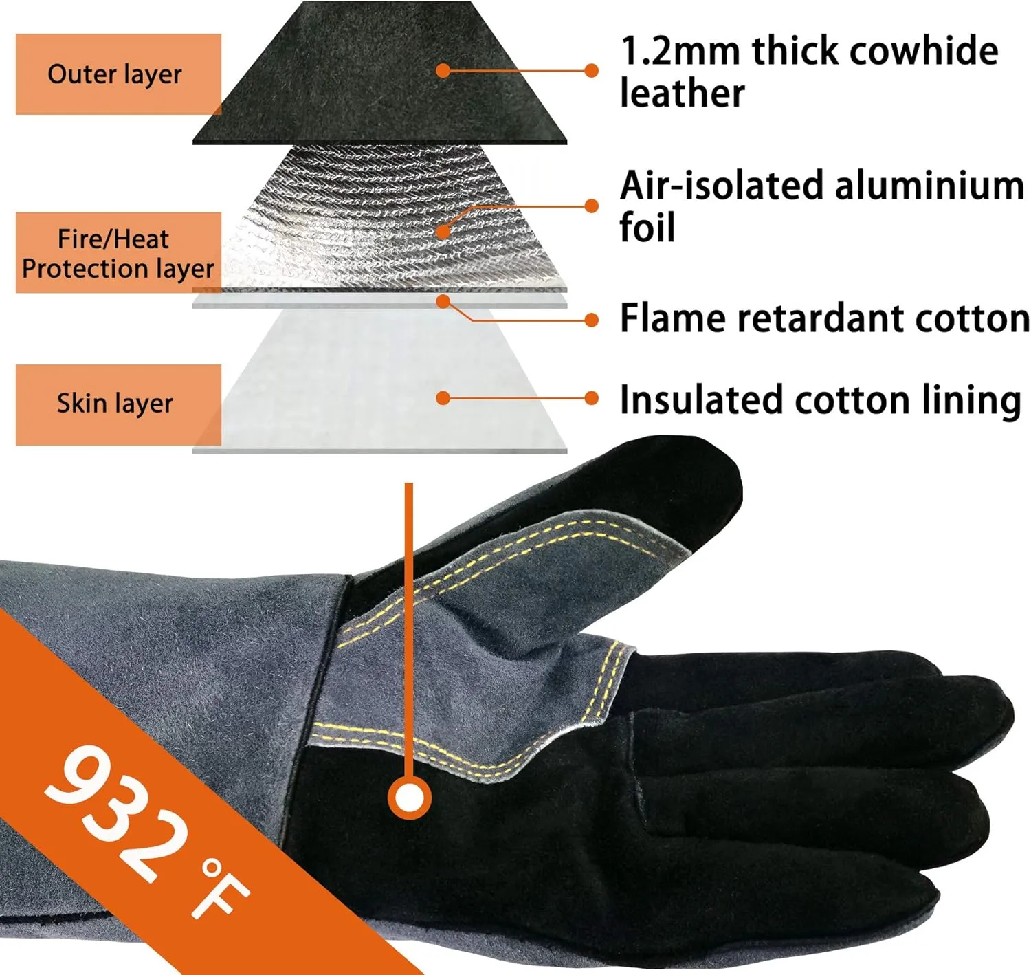 14 Inches,932℉,Leather Welding Gloves medium, Heat/Fire Resistant,Medium Mitts for BBQ,Oven,Grill,Fireplace,Tig,Mig,Forge,Baking,Furnace,Stove,Pot Holder,Animal Handling Glove.M Black-gray