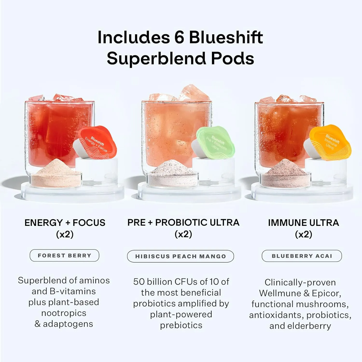 18 oz Stainless Steel Water Bottle - Insulated Shaker Bottle, Protein Shaker Bottle, Metal Shaker Cup for Protein Shakes w/Ball & 6 Superblend Supplements - 18 oz Sky Blue Bottle   6 Pods
