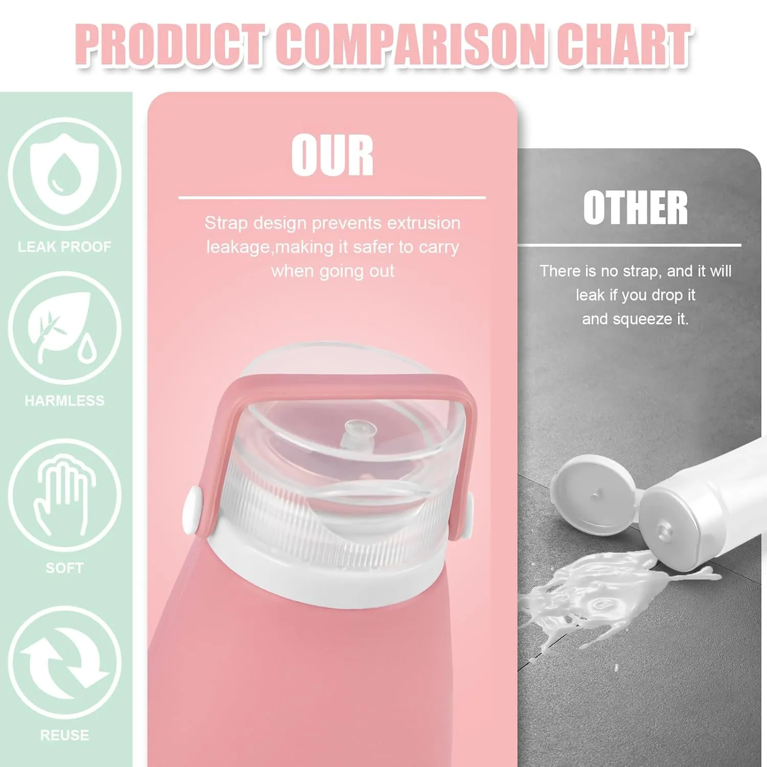 18 Pcs Travel Bottles Set for Toiletries, TSA Approved Travel Size Containers with Bandage Silicone Squeezable for Shampoo Conditioner Lotion Body Wash (Multicolour White Bag)