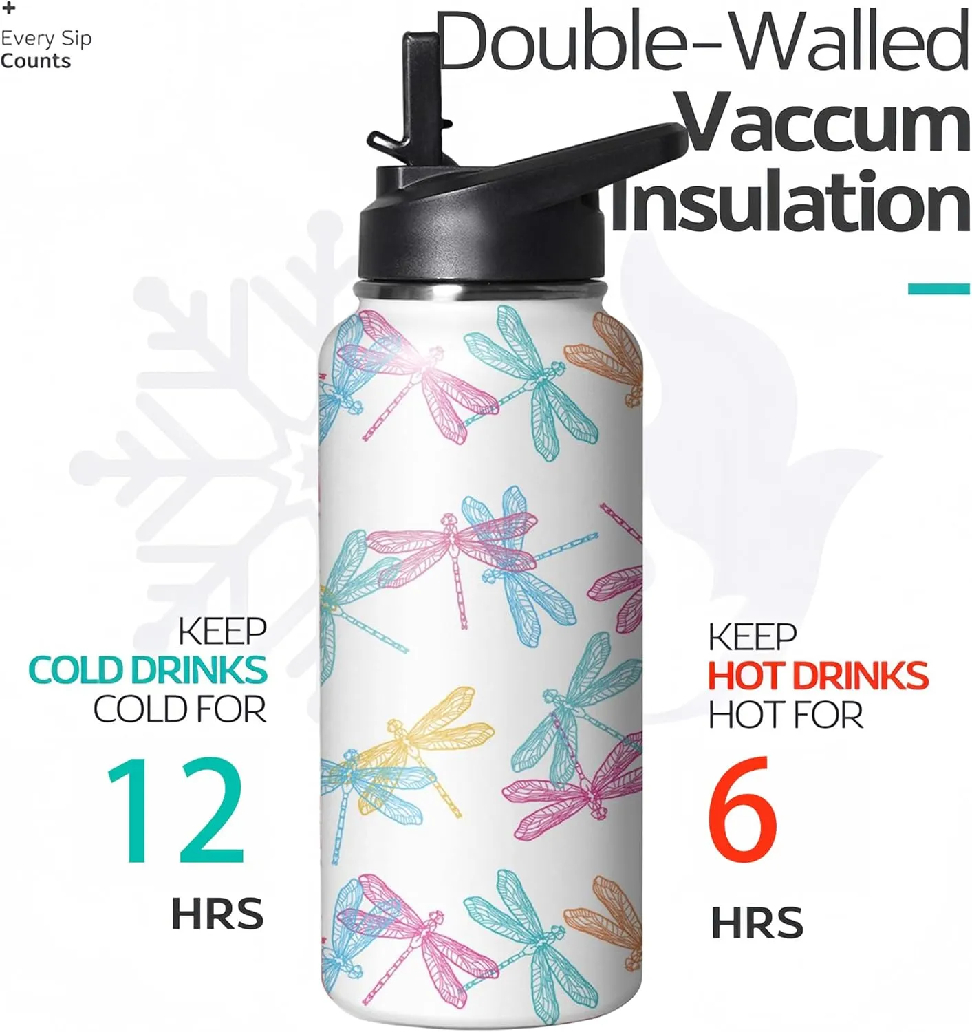 32oz Cute Dragonfly Water Bottle with Handle and Flip Straw, Sports Stainless Steel Insulated Cup, Travel Coffee Mug Tumbler, Birthday Mothers Day Chritmas Gifts for Women Animal Lovers
