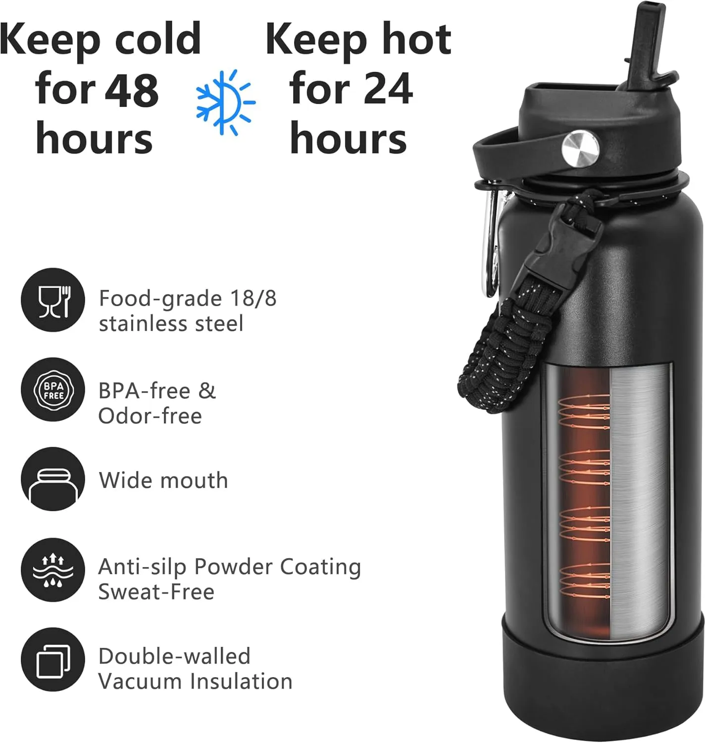 40 oz Insulated Water Bottle with Straw, Stainless Steel Vacuum Water Bottle Thermo Metal Sports Hydro Cup Flask with Spout Lids & DIY Stickers, Cold 48H Hot 24H for Hiking Sport Black