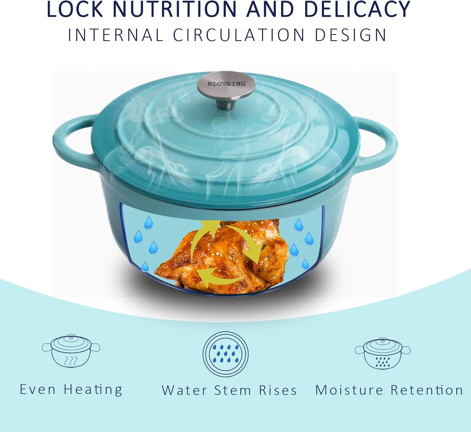 4.5 QT Enameled Cast Iron Dutch Oven with Lid Round Dutch Oven Big Dual Handles Classic Round Pot for Home Baking, Cooking, Aqua