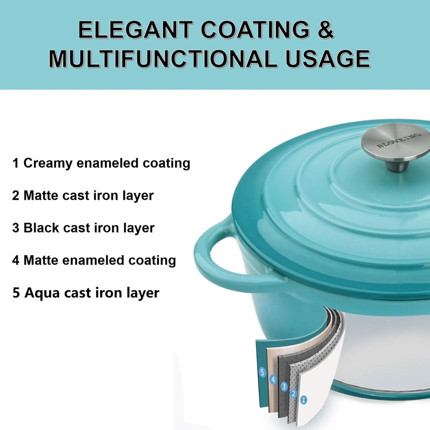 4.5 QT Enameled Cast Iron Dutch Oven with Lid Round Dutch Oven Big Dual Handles Classic Round Pot for Home Baking, Cooking, Aqua