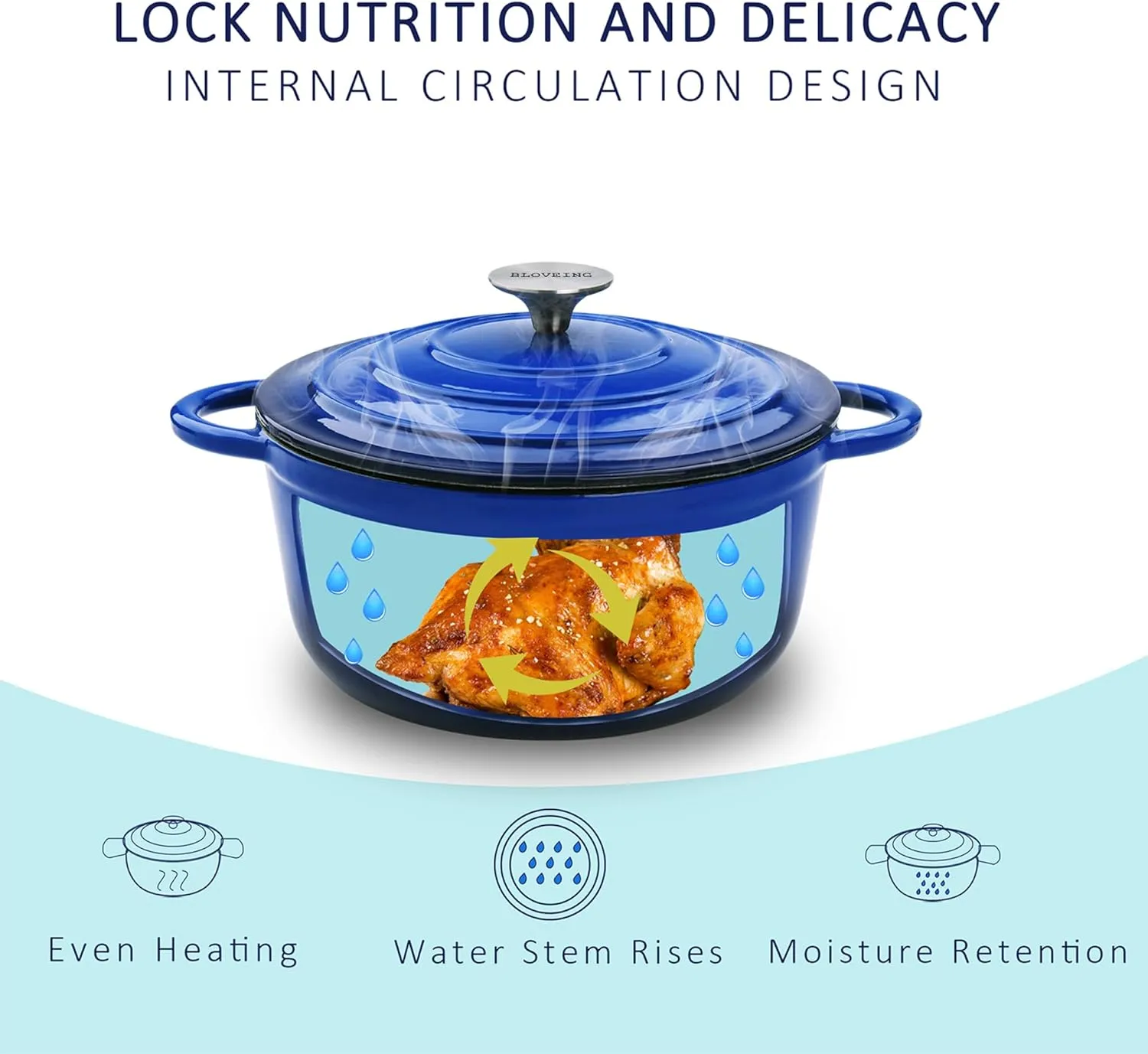 4.5 QT Enameled Cast Iron Dutch Oven with Lid Round Dutch Oven Big Dual Handles Classic Round Pot for Home Baking, Cooking, Blue