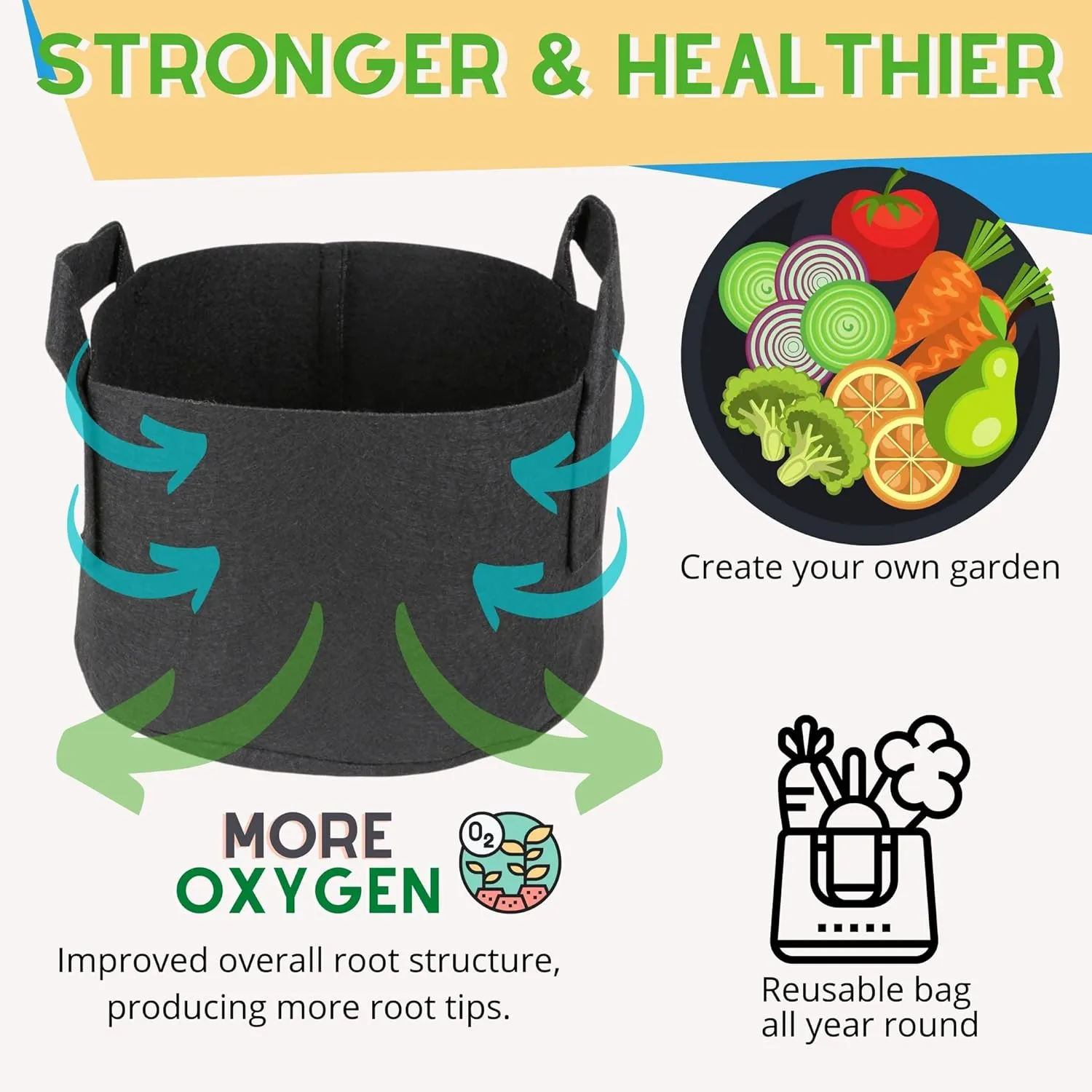 5-Pack 40-Gallon Aeration Fabric Pot/Plant Grow Bag w/Handles (260 GSM, Black, 17H x 26.5D)