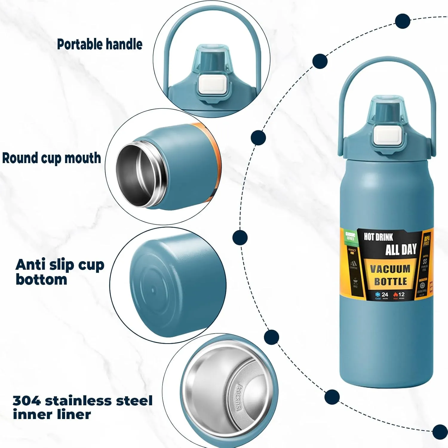 50oz /1500ml Insulated Water Bottle With Straw and Leakproof Lid, BPA Free Stainless Steel Wide Mouth Sports Water Bottle Cup With Portable Handle Double Wall Vacuum Keep Cold and Hot (blue)