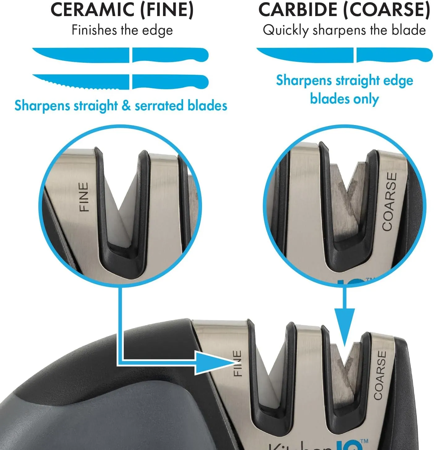 51420 | Edge Grip 2-Stage Knife Sharpener | Black – 3 Pack | Coarse & Fine Sharpeners | Compact for Easy Storage | Stable Non-Slip Base | Soft Grip Rubber Handle | Straight & Serrated Knives
