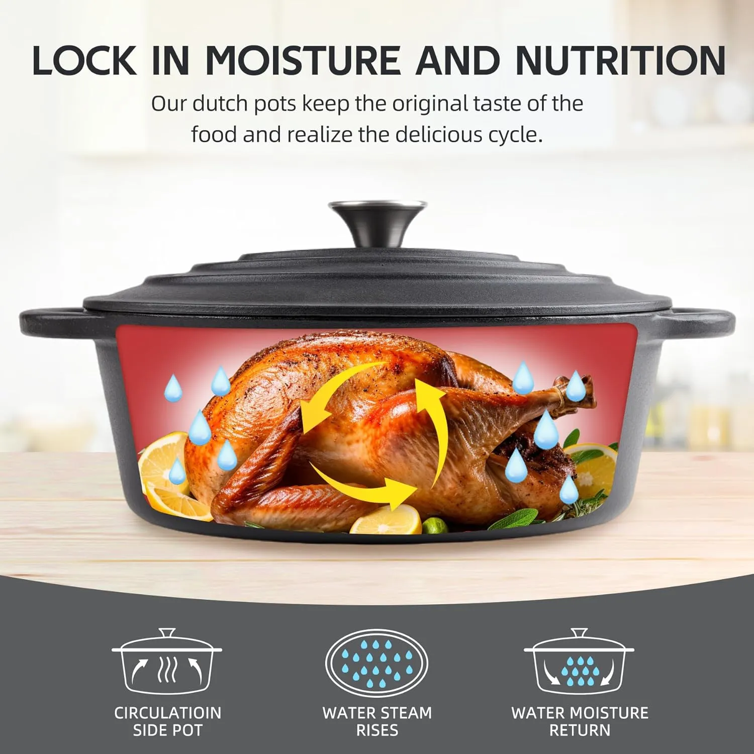 5.5 Quart Oval Cast Iron Dutch Oven Pot with Lid, Oven Safe up to 550° F & Dishwasher Safe, Sturdy Dutch Oven Cookware