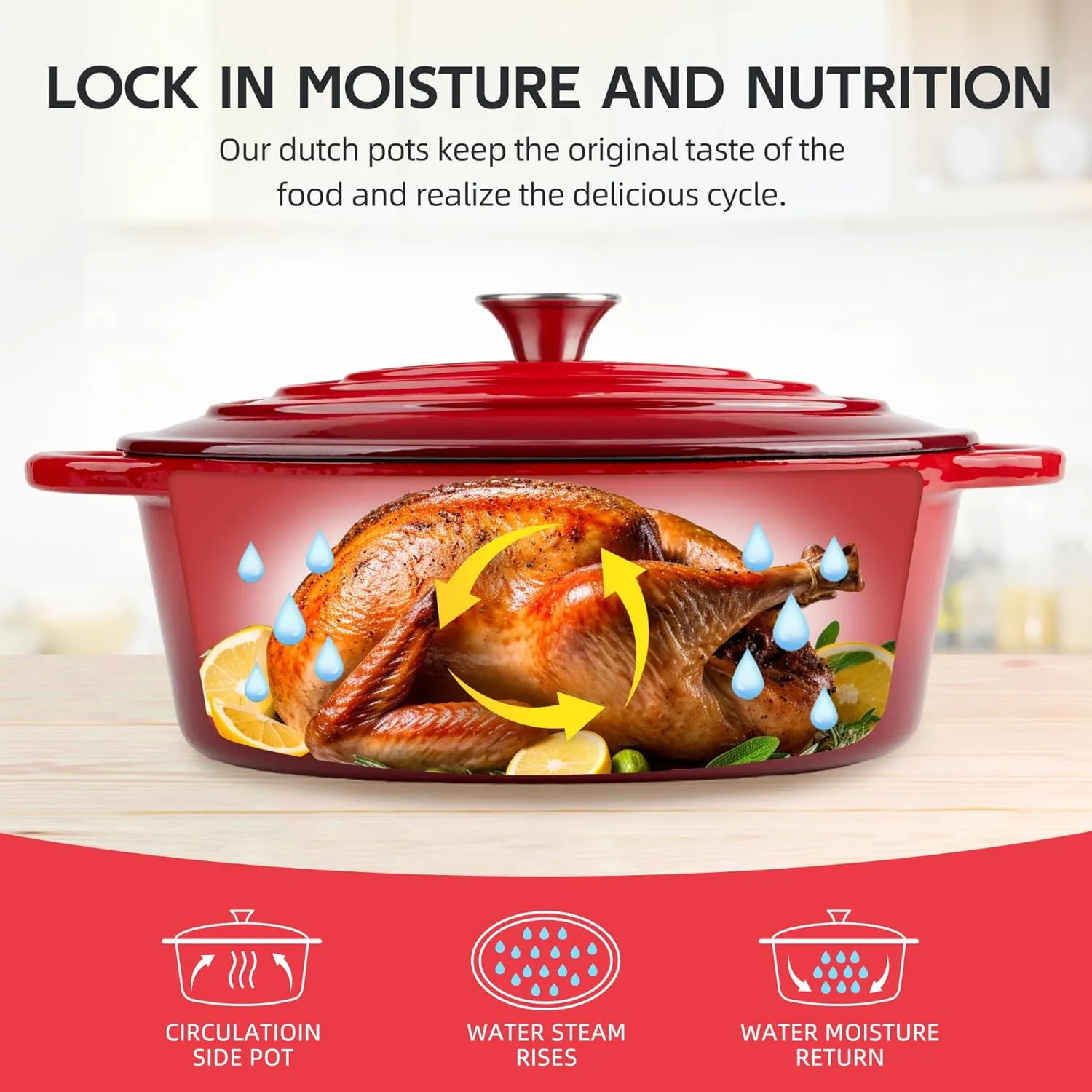 5.5 Quart Oval Enameled Cast Iron Dutch Oven Pot with Lid, Oven Safe up to 550° F & Dishwasher Safe, Sturdy Dutch Oven Cookware