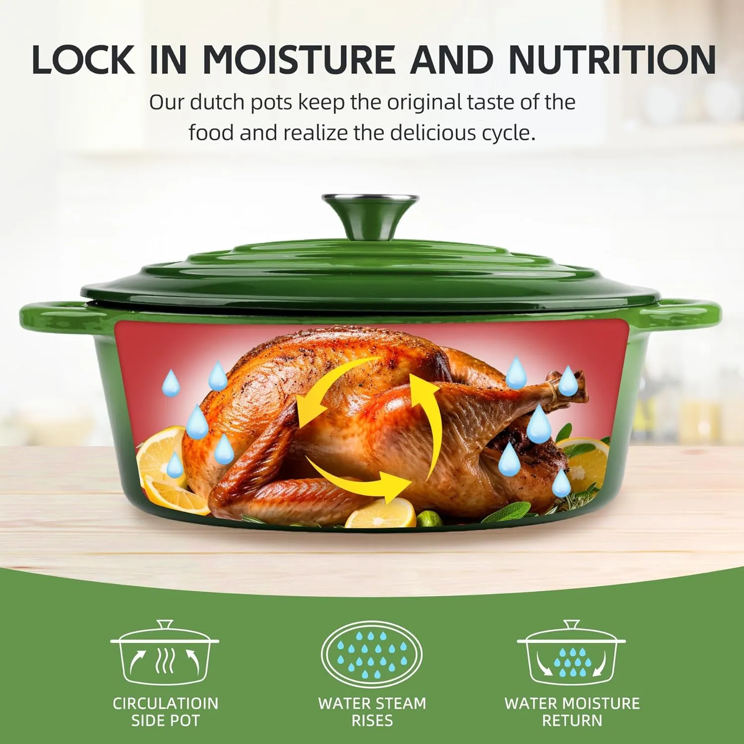5.5 Quart Oval Enameled Cast Iron Dutch Oven Pot with Lid, Oven Safe up to 550° F & Dishwasher Safe, Sturdy Dutch Oven Cookware