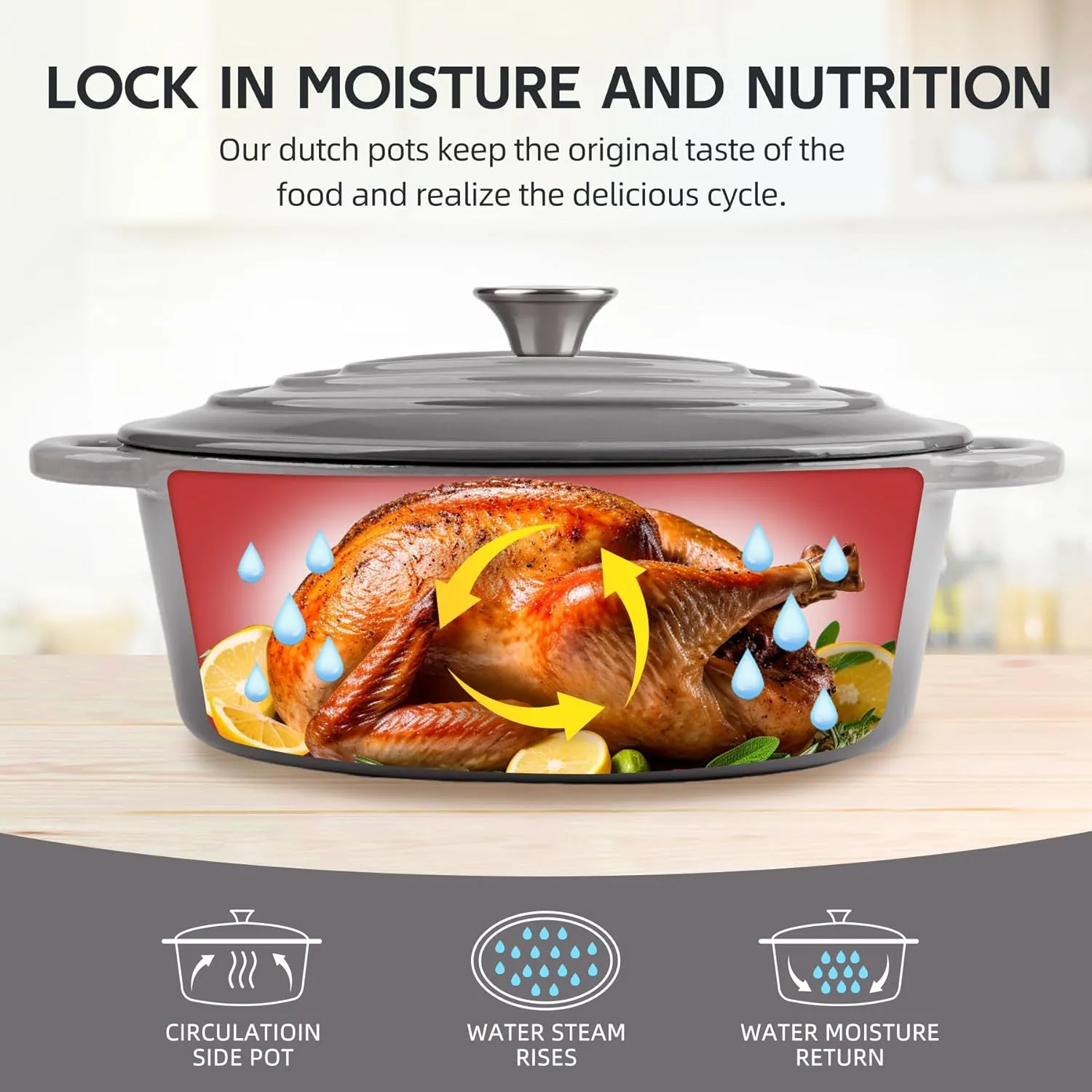 5.5 Quart Oval Enameled Cast Iron Dutch Oven Pot with Lid, Oven Safe up to 550° F & Dishwasher Safe, Sturdy Dutch Oven Cookware