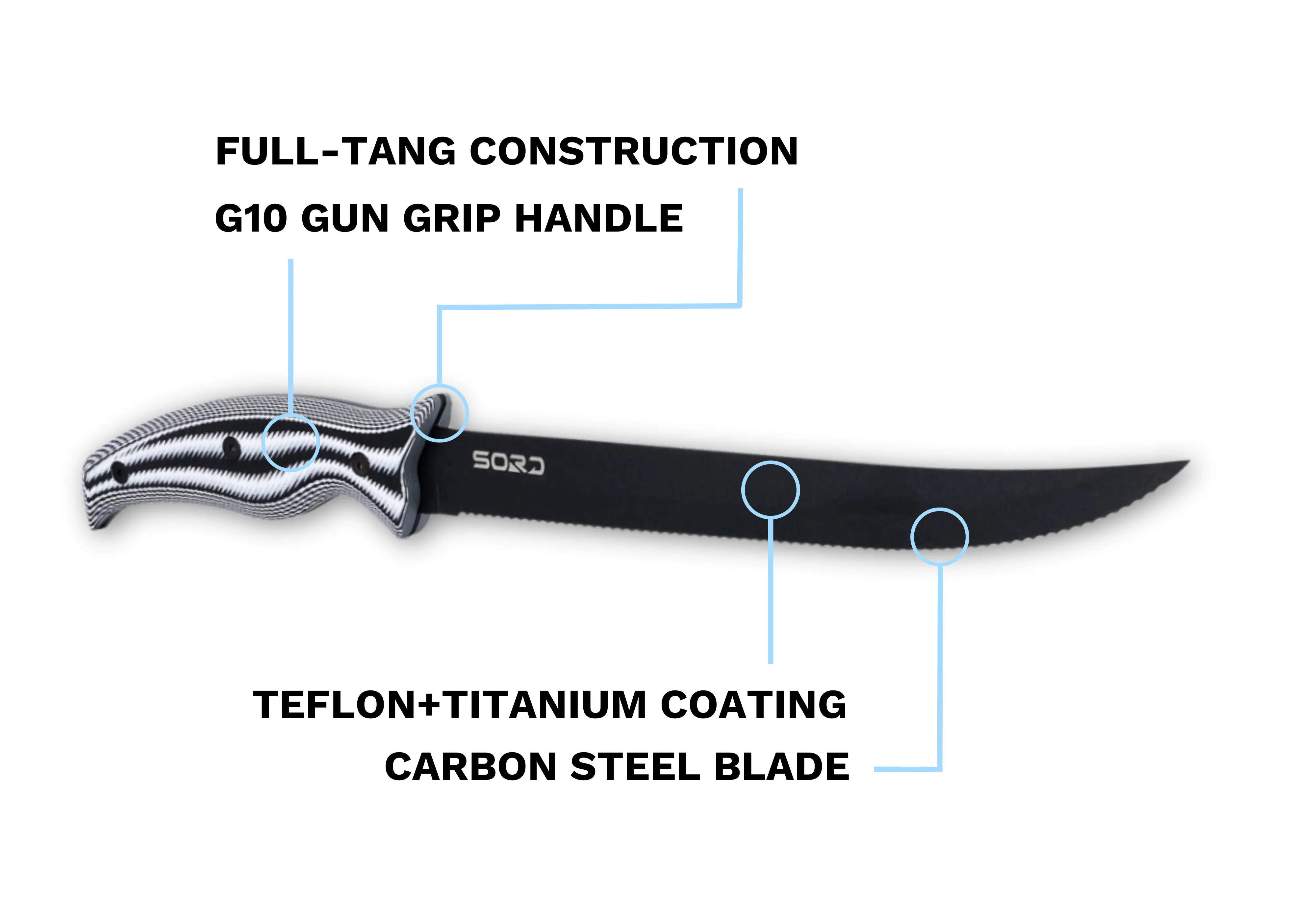 9" SERRATED BLADE