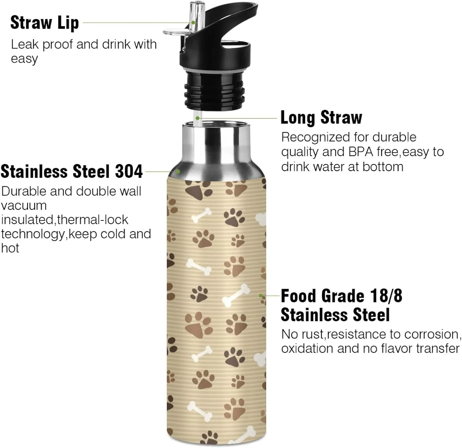Animal Dog Cat Paw Print Sport Water Bottle with Straw, Vacuum Insulated Stainless Steel Thermal Flask Leakproof BPA Free Drinking Bottle for Gym Fitness Camping-20oz/600ml