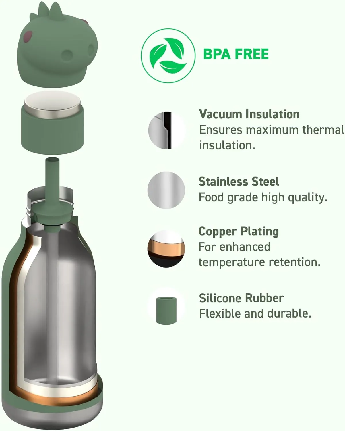 asobu Bestie Bottle Insulated Stainless Steel Water Bottle with Detachable Soft Animal Head Fun Drinking for Kids and Teens with Flexible Reusable Straw 16 Ounce (Dinosaur)