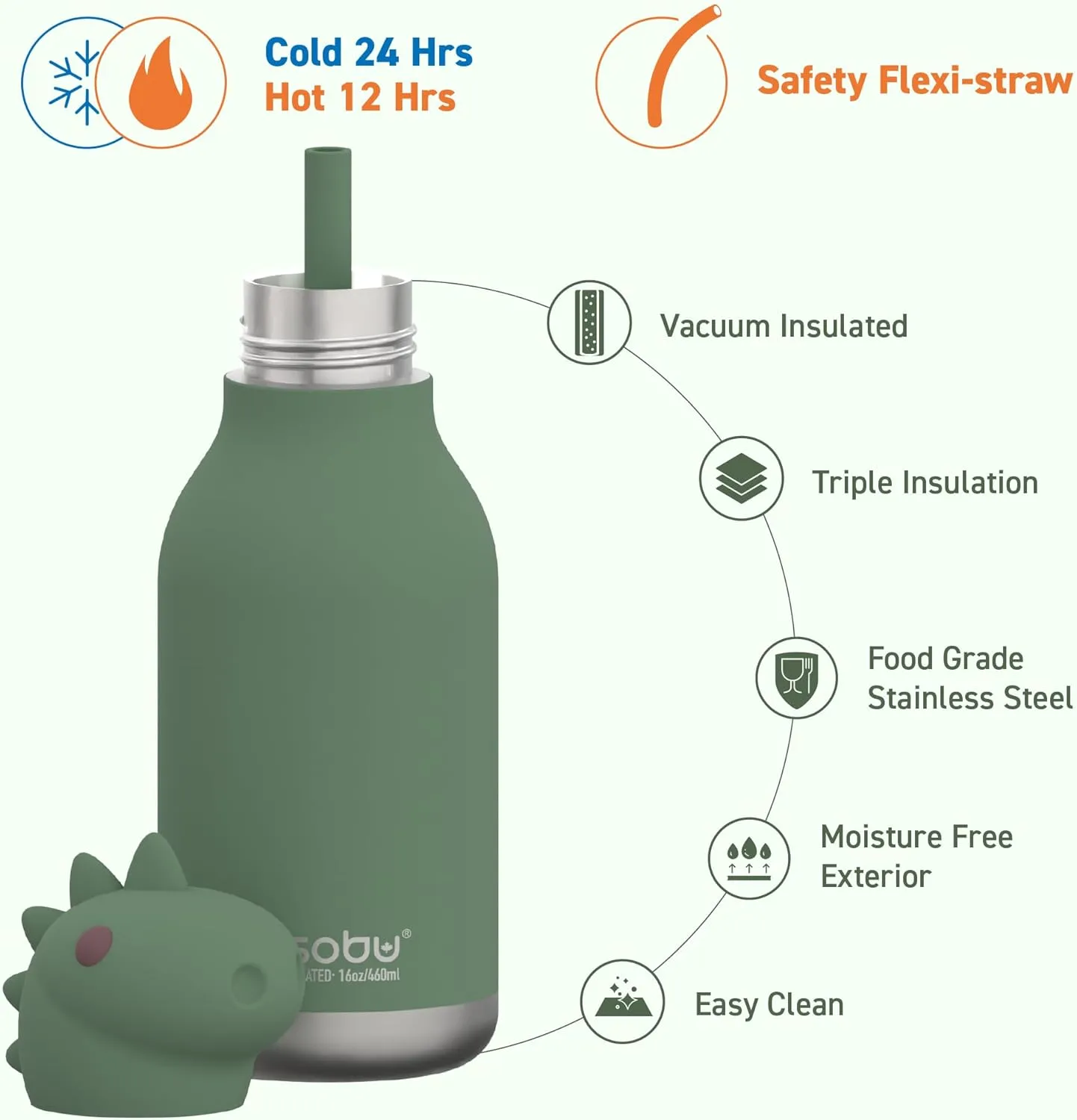 asobu Bestie Bottle Insulated Stainless Steel Water Bottle with Detachable Soft Animal Head Fun Drinking for Kids and Teens with Flexible Reusable Straw 16 Ounce (Dinosaur)