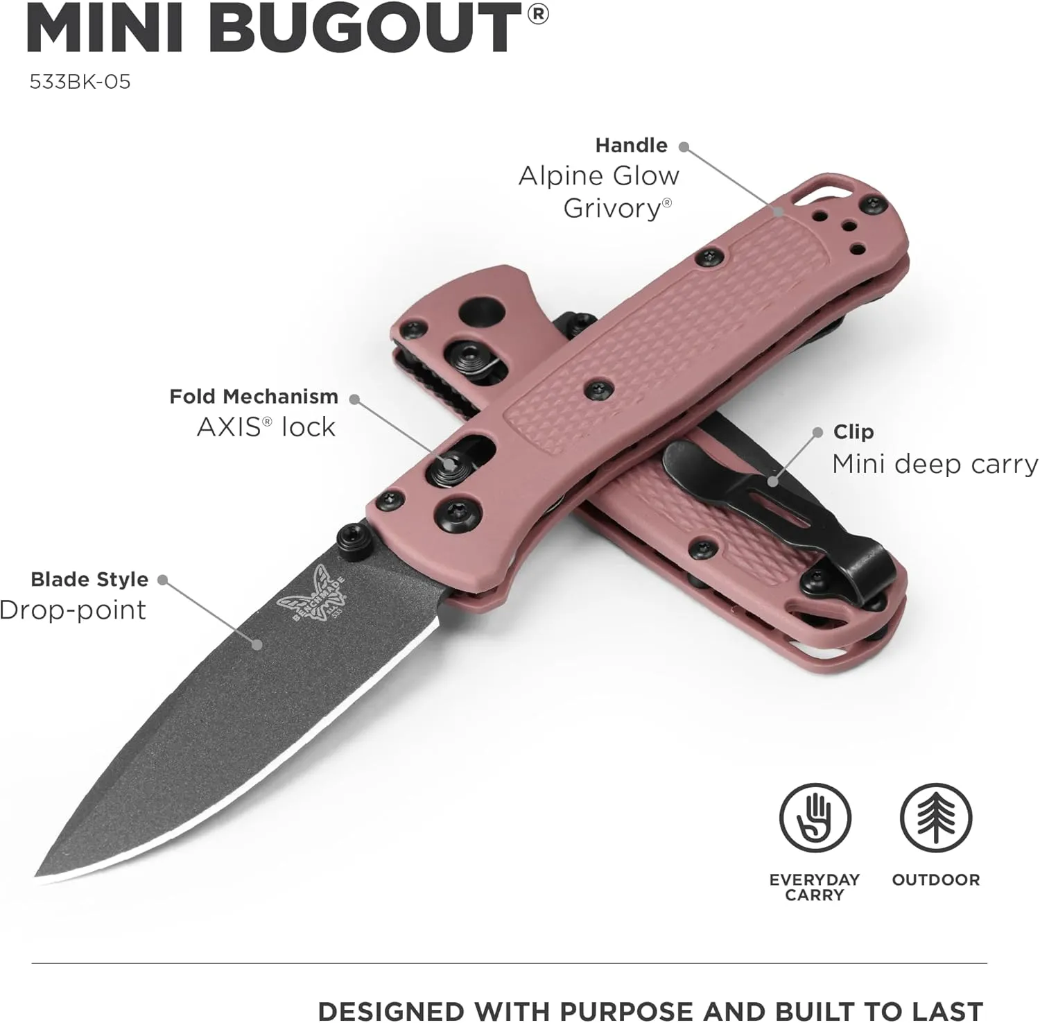 Benchmade Mini Bugout, 533BK-05