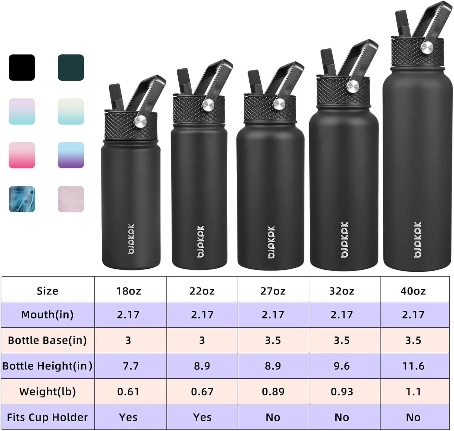 BJPKPK 2 Pack Insulated Water Bottles with Straw Lids, 18oz Stainless Steel Metal Water Bottle with 6 Lids, Leak Proof BPA Free Thermos, Cups, Flasks for Travel, Sports (Blossom Ocean)