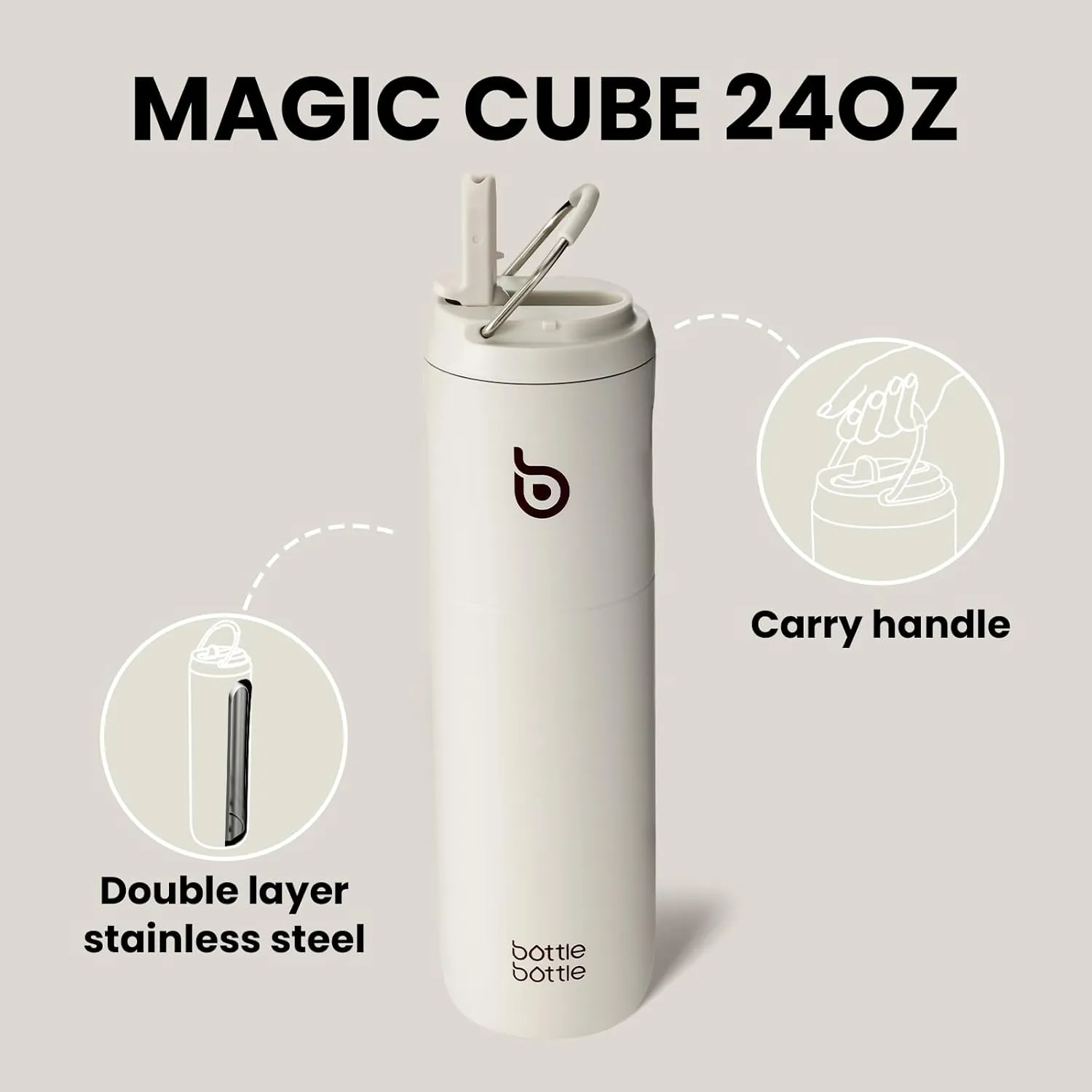 BOTTLE BOTTLE Insulated Water Bottle 24oz with Straw Lid and Handle for Sports Travel Gym Stainless Steel Water Bottles Double-Wall Vacuum Metal Leak Proof BPA-Free