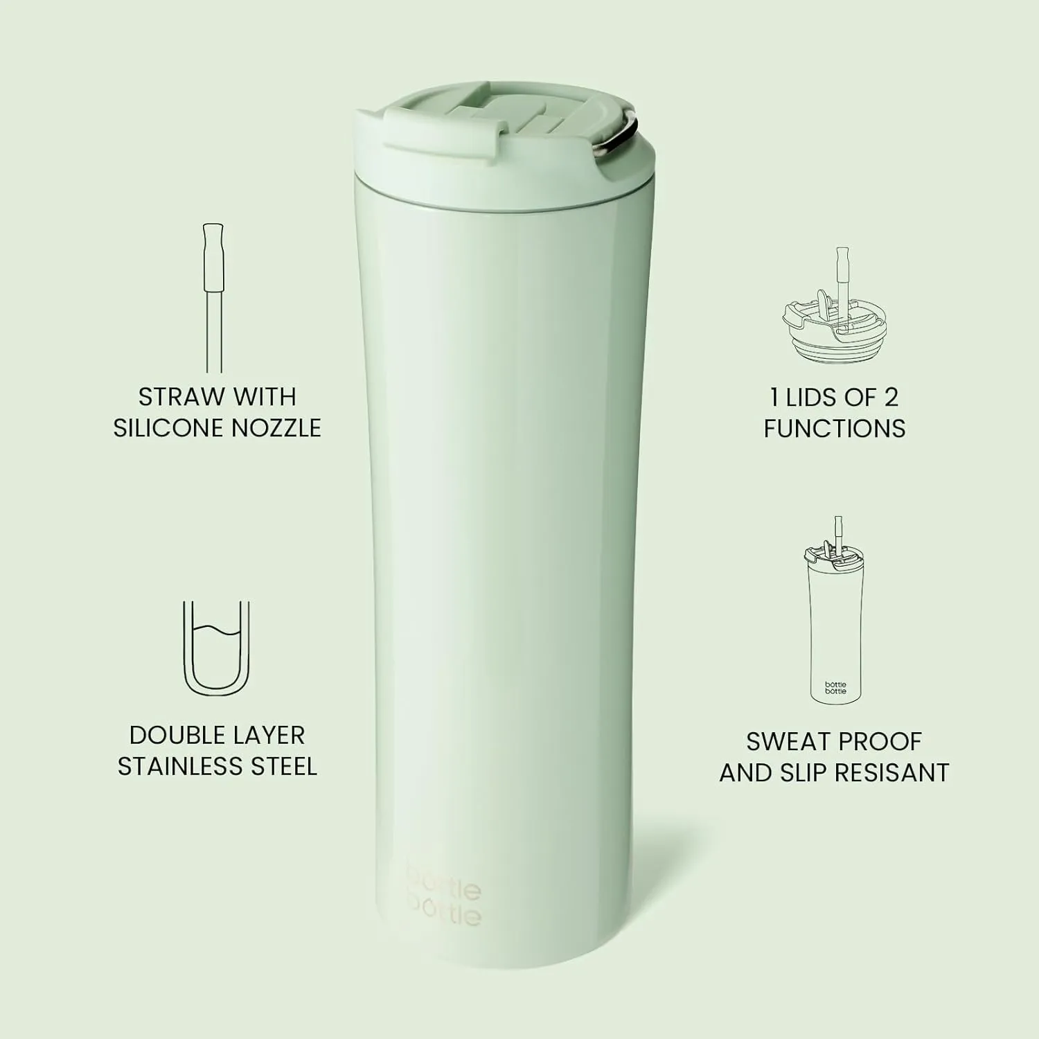 BOTTLE BOTTLE Insulated Water Bottle Coffee Tumblers with Dual-use Lid and Straw Double Walled Iced Travel Coffee Mug for Woman and Man 24oz Stainless Steel Tumbler with Handle