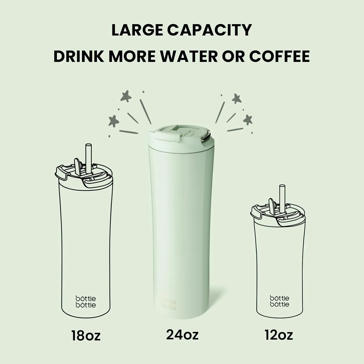 BOTTLE BOTTLE Insulated Water Bottle Coffee Tumblers with Dual-use Lid and Straw Double Walled Iced Travel Coffee Mug for Woman and Man 24oz Stainless Steel Tumbler with Handle