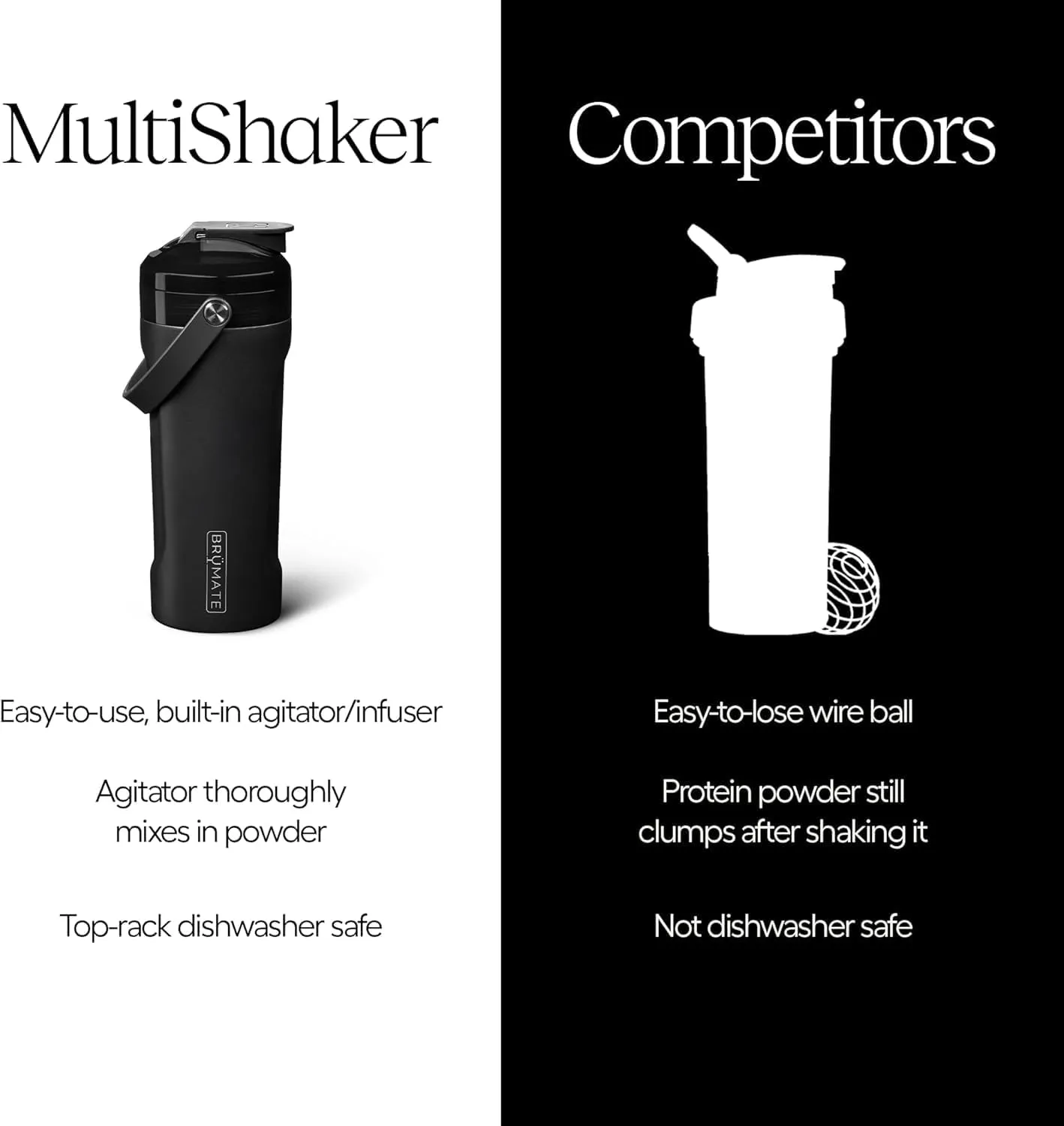 BrüMate MultiShaker Blender Shaker Bottle | 100% Leakproof Insulated Stainless Steel | Pre Workout and Protein Shaker Bottle for the Gym | 26oz (Lavender)