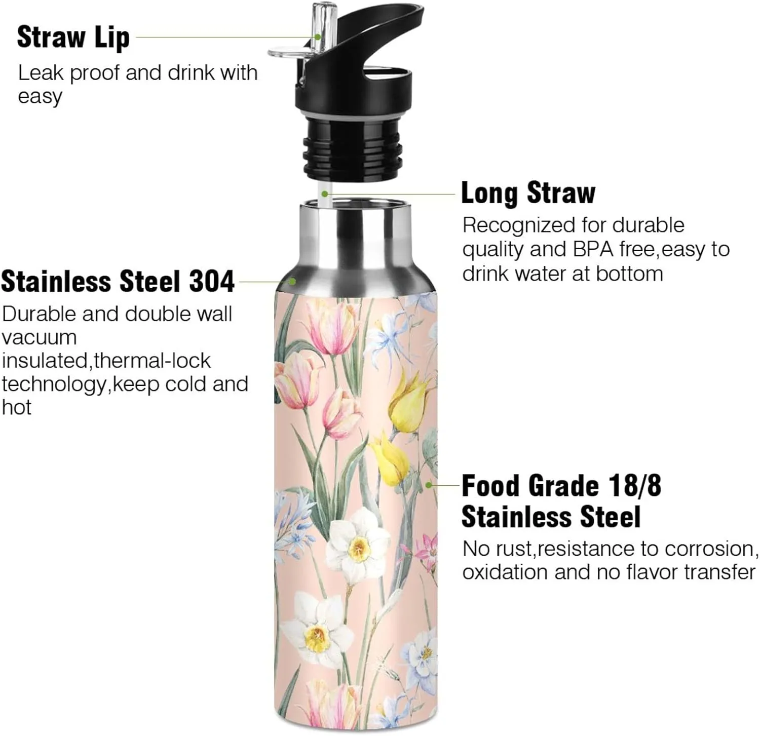 Burbuja Watercolor Floral Stainless Steel Water Bottle, Vacuum Insulated Water Bottles with Straw Lid for Sports, Gym, School - Leak & Sweat Proof, BPA Free, 20 oz