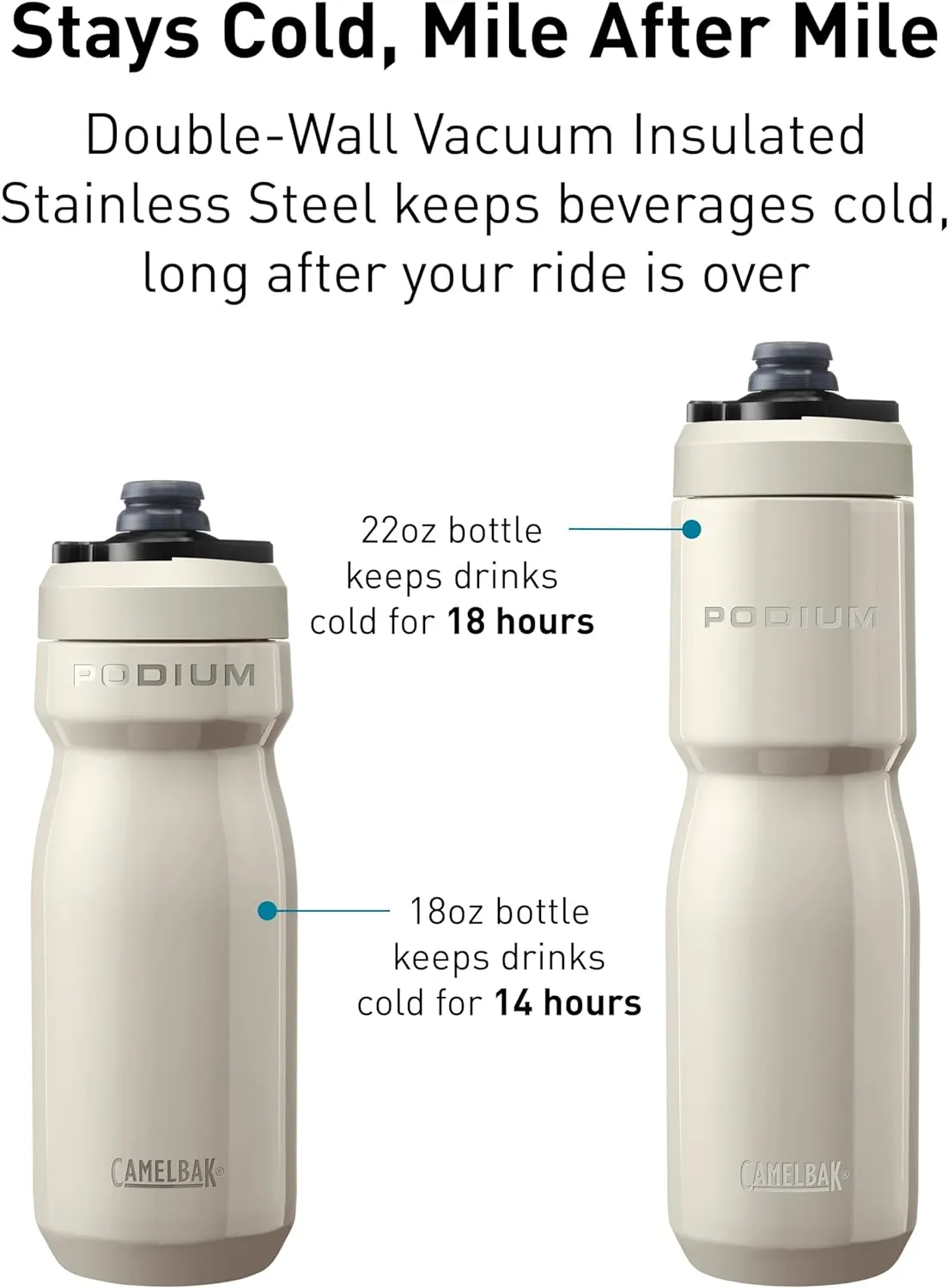 CamelBak Podium Steel Insulated Stainless Steel Bike Water Bottle – for Cycling, Fitness & Sports- Fits Most Bike Cages, 18oz - Moss