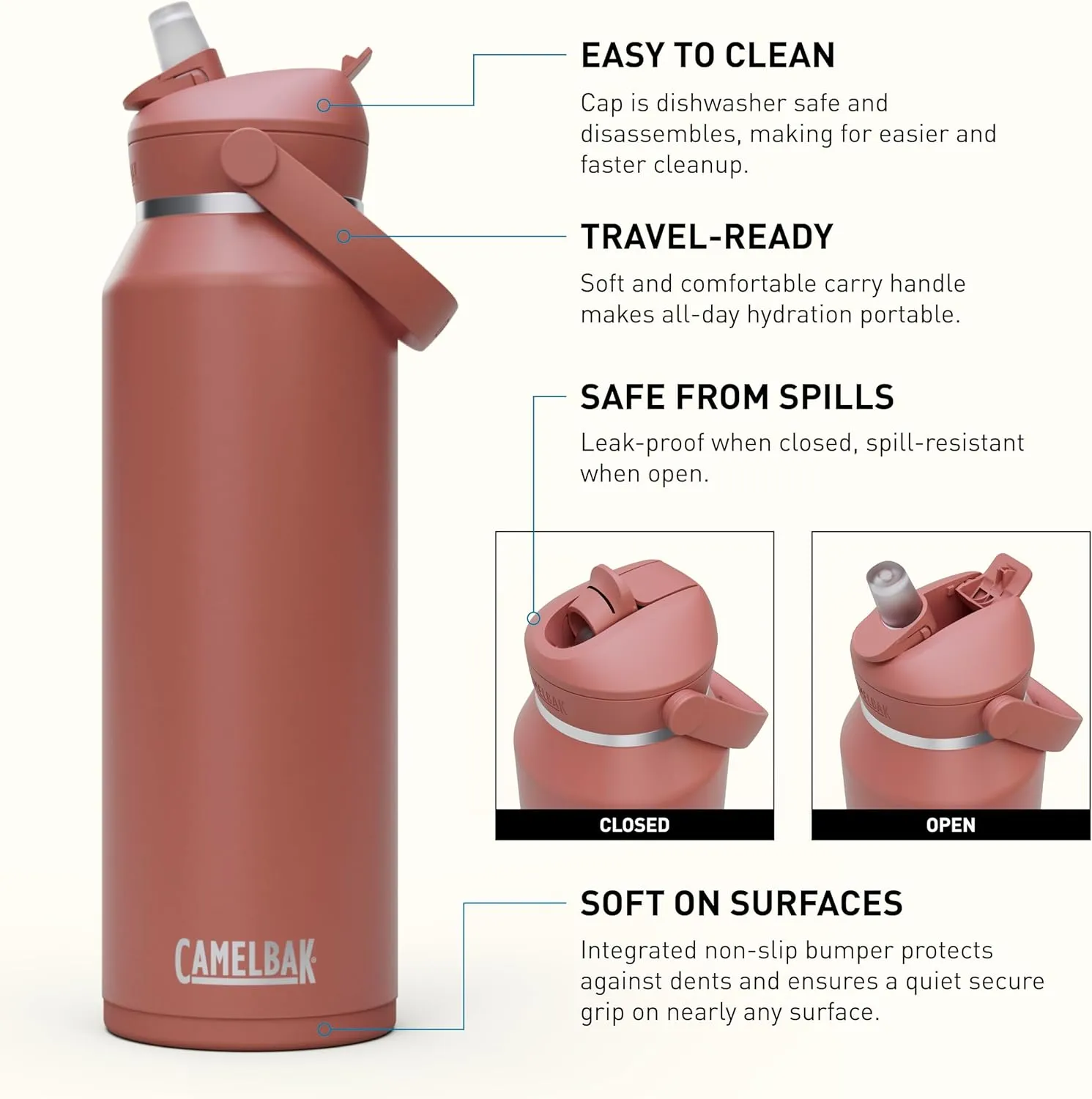 CamelBak Thrive Flip Straw Insulated Stainless Steel Water Bottle Sierra Red, 40oz