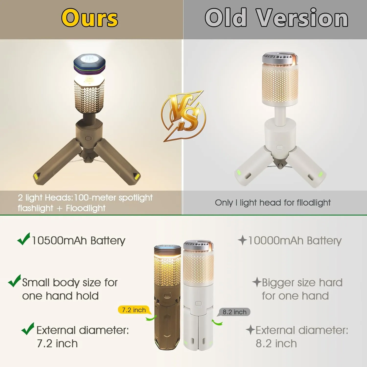 Camping-Lights-Rechargeable,Outdoor Telescopic-Collapsible-Lanterns with 2 Light Sources Mobile Lighting 10500mAh Battery Flash Light & Road Lamp for Adventure/Hiking/Camping/Live Streaming(Khaki)