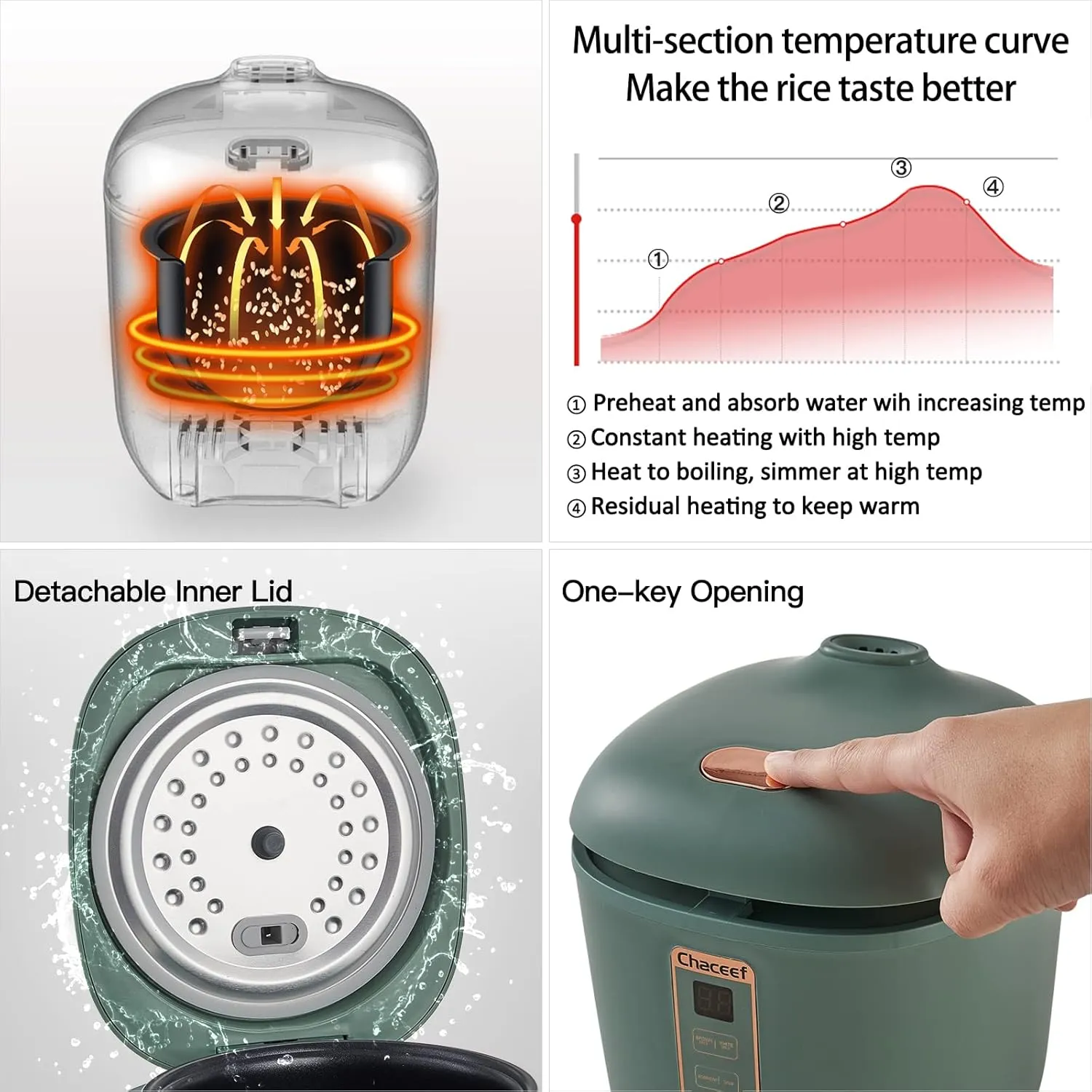 CHACEEF Mini Rice Cooker 2 Cups Uncooked, 1.2L Rice Cooker Small, Portable Non-Stick Small Travel Rice Maker, BPA Free, Smart Control Multifunction Cooker with 24 Hours Timer Delay & Keep Warm Function, Green