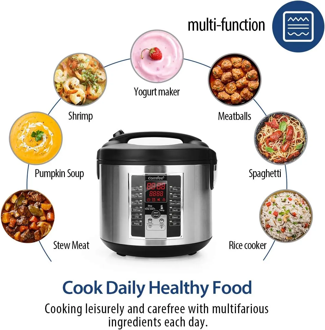 COMFEE' Rice Cooker, Slow Cooker, Steamer, Stewpot, Sauté All in One (12 Digital Cooking Programs) Multi Cooker (5.2Qt ) Large Capacity. 24 Hours Preset & Instant Keep Warm, Black/Silver (MB-M25)
