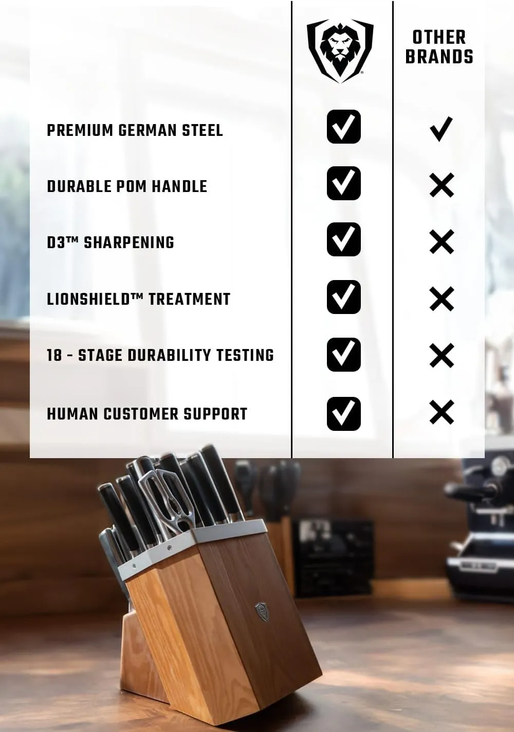 Dalstrong Vanquish Series-24pc Stainless Steel Knife Set with Block & Kitchen Scissors-Forged High Carbon German Steel-Knife Set w/POM Black Handle-NSF Certified-Men's Valentines Gift