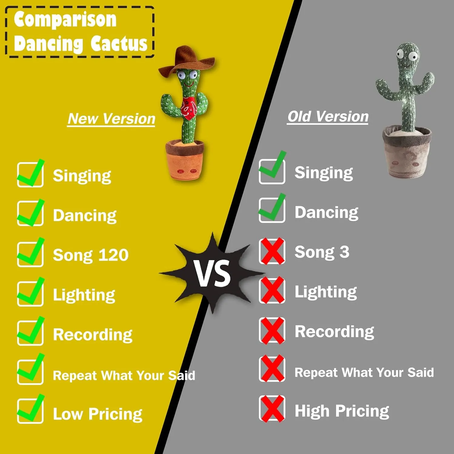 Dancing Cactus, Talking Cactus Toy, Repeats What You Say Electronic Dancing Toy with Lighting Recording Mimicking CactusToy, Electronic Plush Singing Baby Toy for Kids (Cowboy)