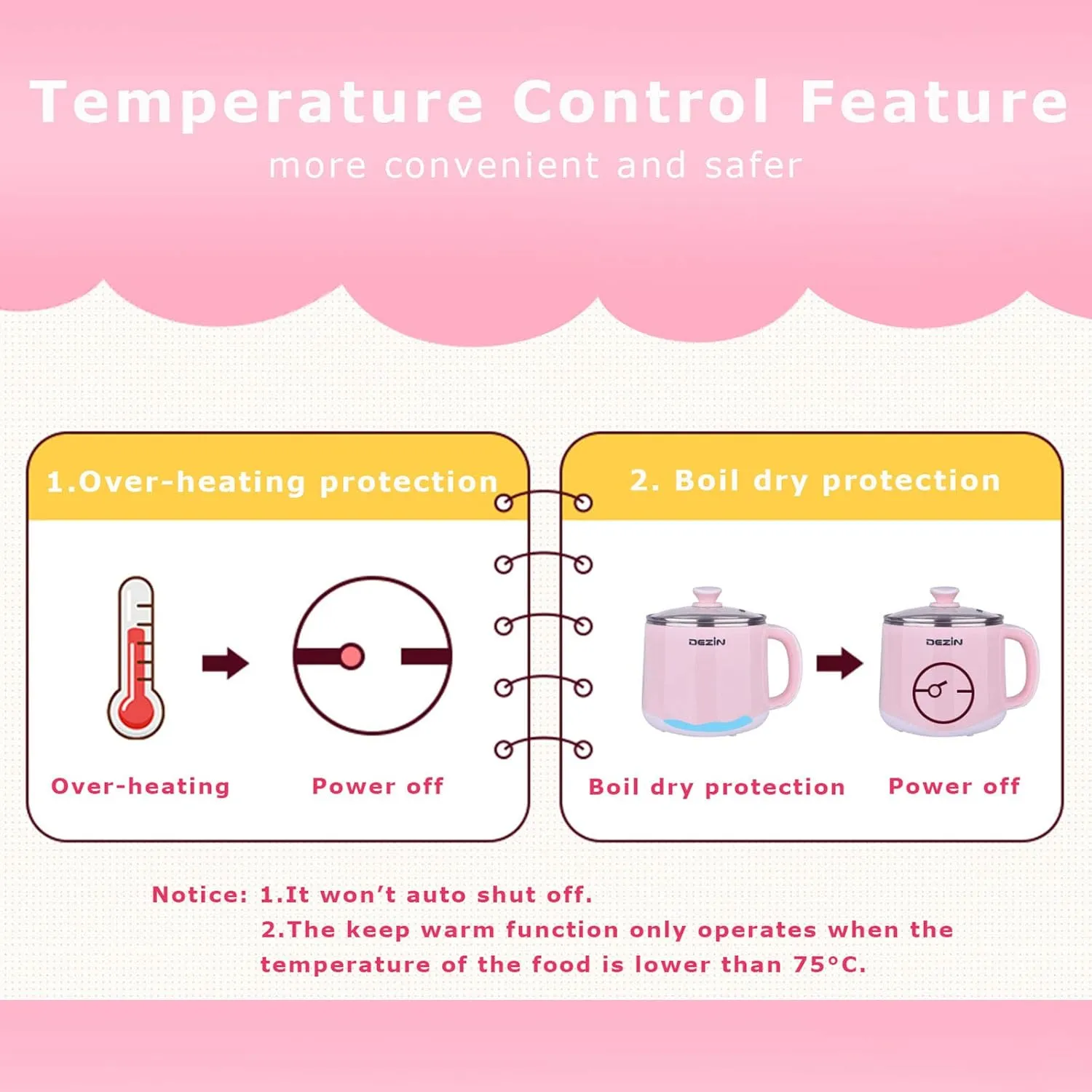 Dezin Hot Pot Electric, Rapid Noodles Cooker, Stainless Steel Electric Pot 1.6 Liter, Perfect for Ramen, Egg, Pasta, Dumpling, Soup, Porridge, Oatmeal with Temperature Control and Keep Warm Function