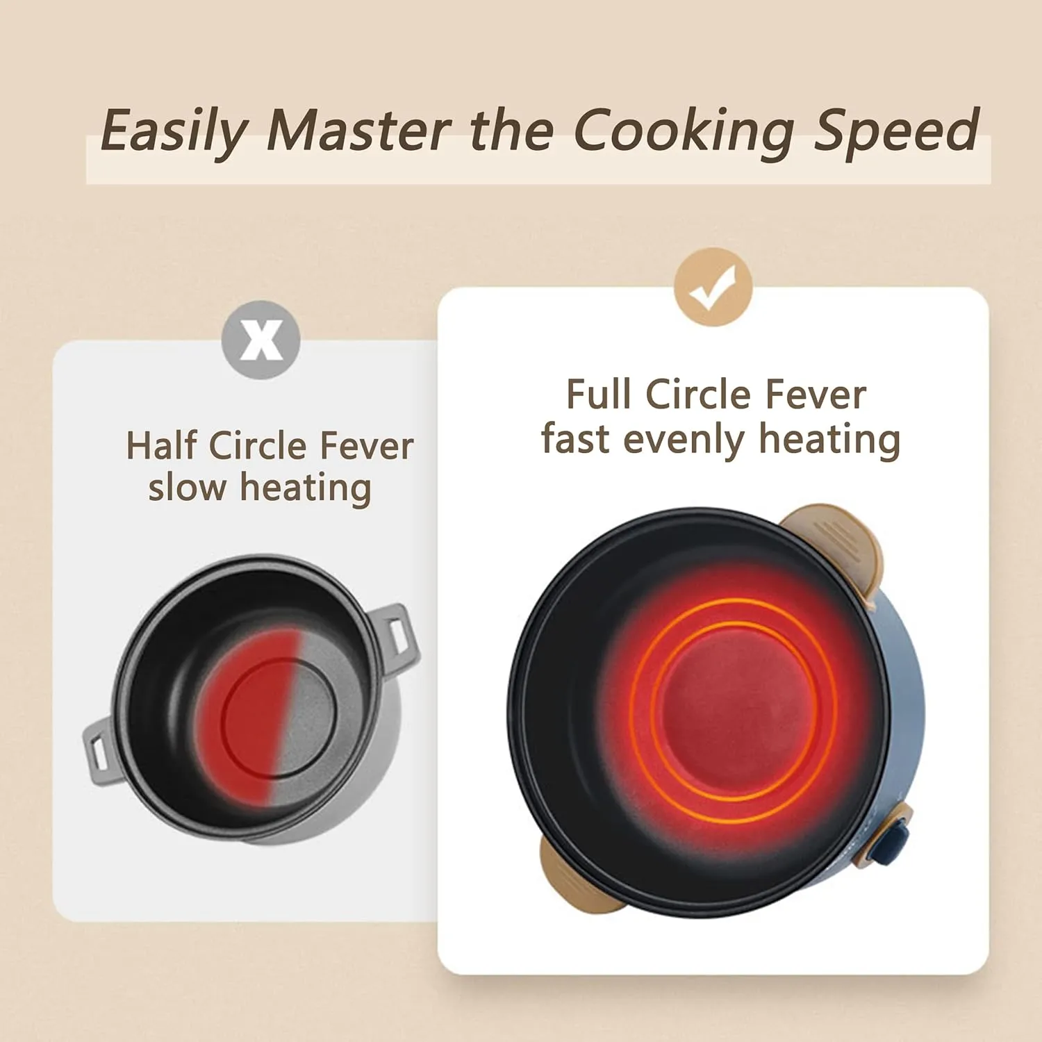 Drizzle 3L Hot Pot Cooker Skillet Steamer- Multifunction Frying Pan 110V Non-Stick Grill Stir-fried Stewed Cookware Steak Noodle Ramen Shabu Shabu Pot - Home Office Party Kitchen Dorm Cooking Blue