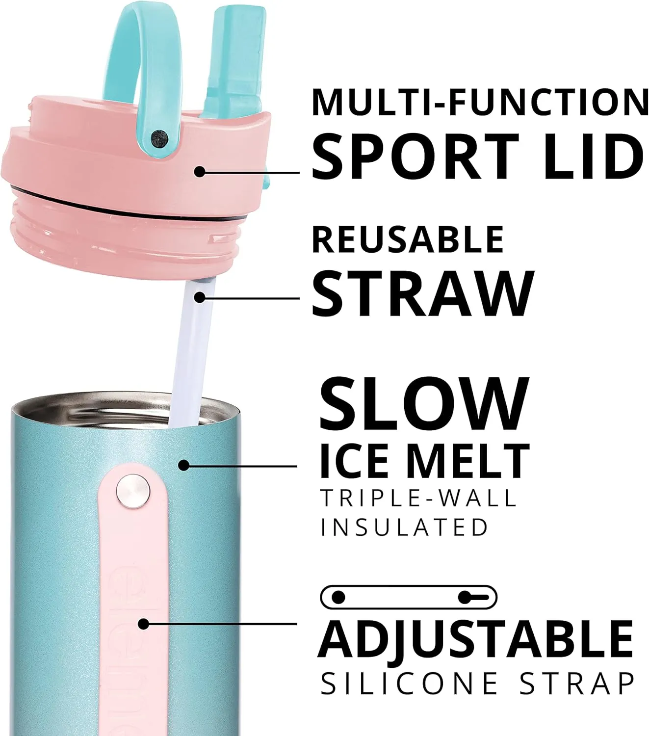 Elemental Iconic Stainless Steel Water Bottle with Straw - 20 oz Leak Proof Triple Wall Insulated Water Bottles for Travel and Sports - Reusable Gym Water Bottle with 2 Straws - Cotton Candy