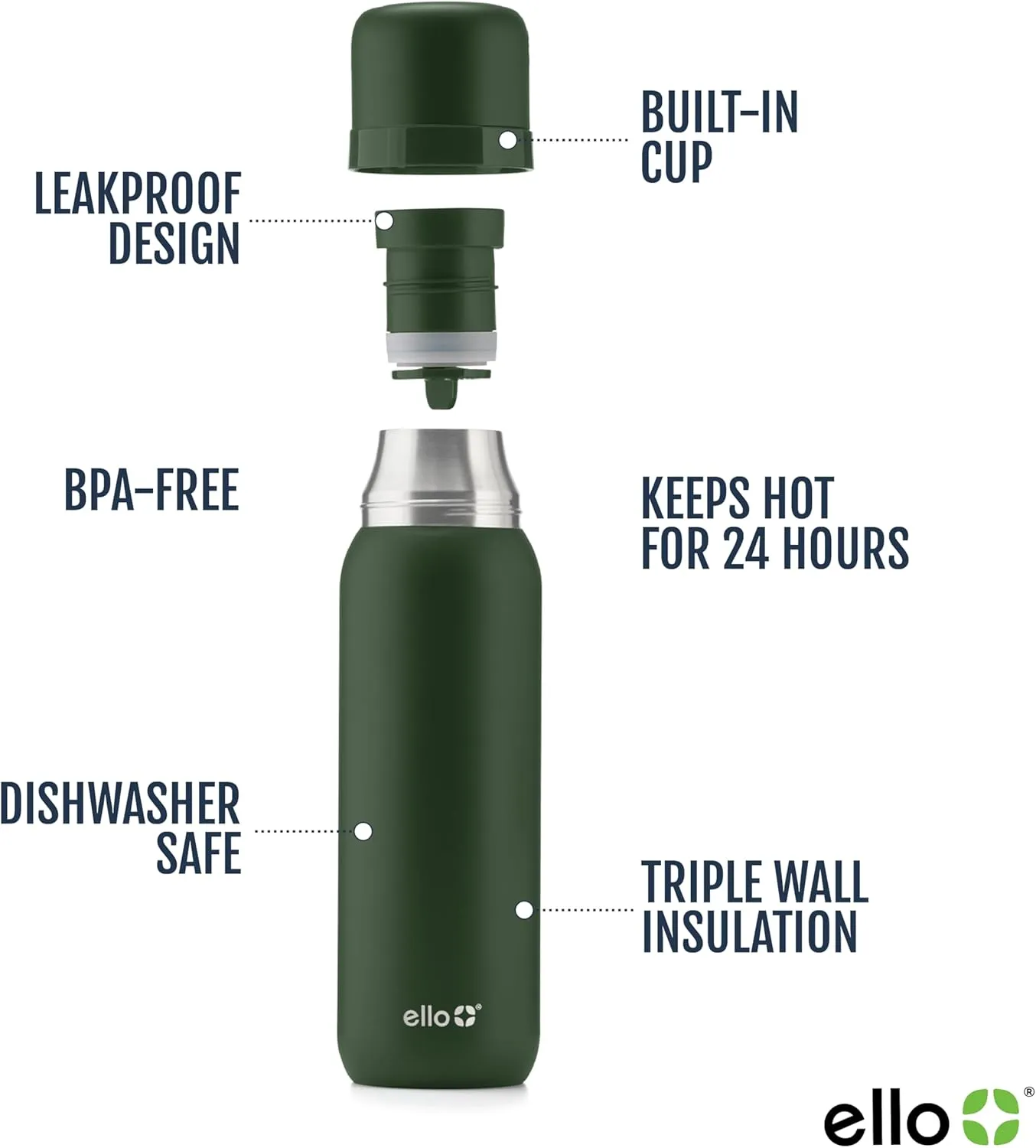 Ello Therma 32oz Insulated Stainless Steel Thermos for Hot & Cold Beverages with Leak Proof Lid & Built-in Cup, Triple Wall Insulation, Hot 24 Hrs, Perfect for Coffee,Tea, Dishwasher Safe, Green