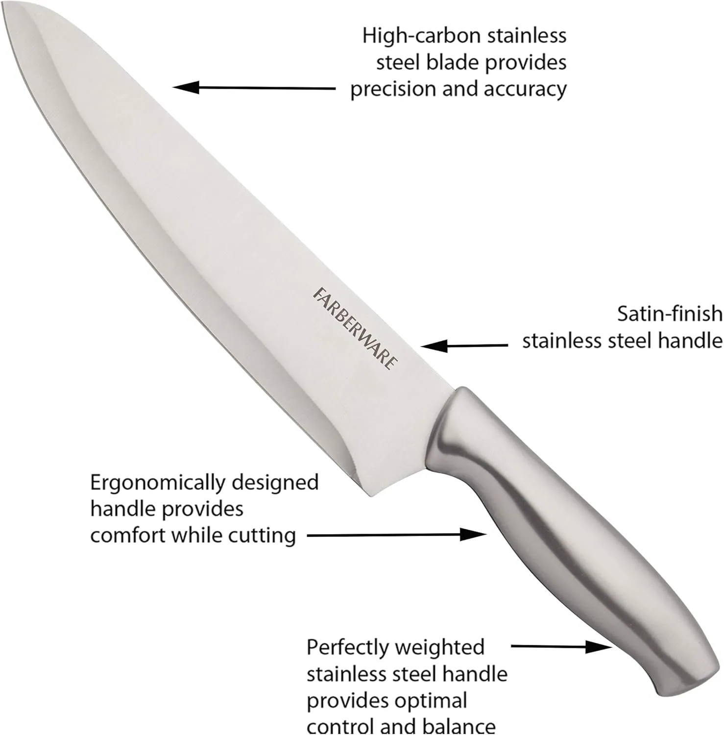 Farberware 15-Piece Stamped Stainless Steel Knife Block Set, High-Carbon Stainless Steel Kitchen Knife Set with Ergonomic Handles, Razor-Sharp Knives with Wood Block, 15-Piece Set, Graphite