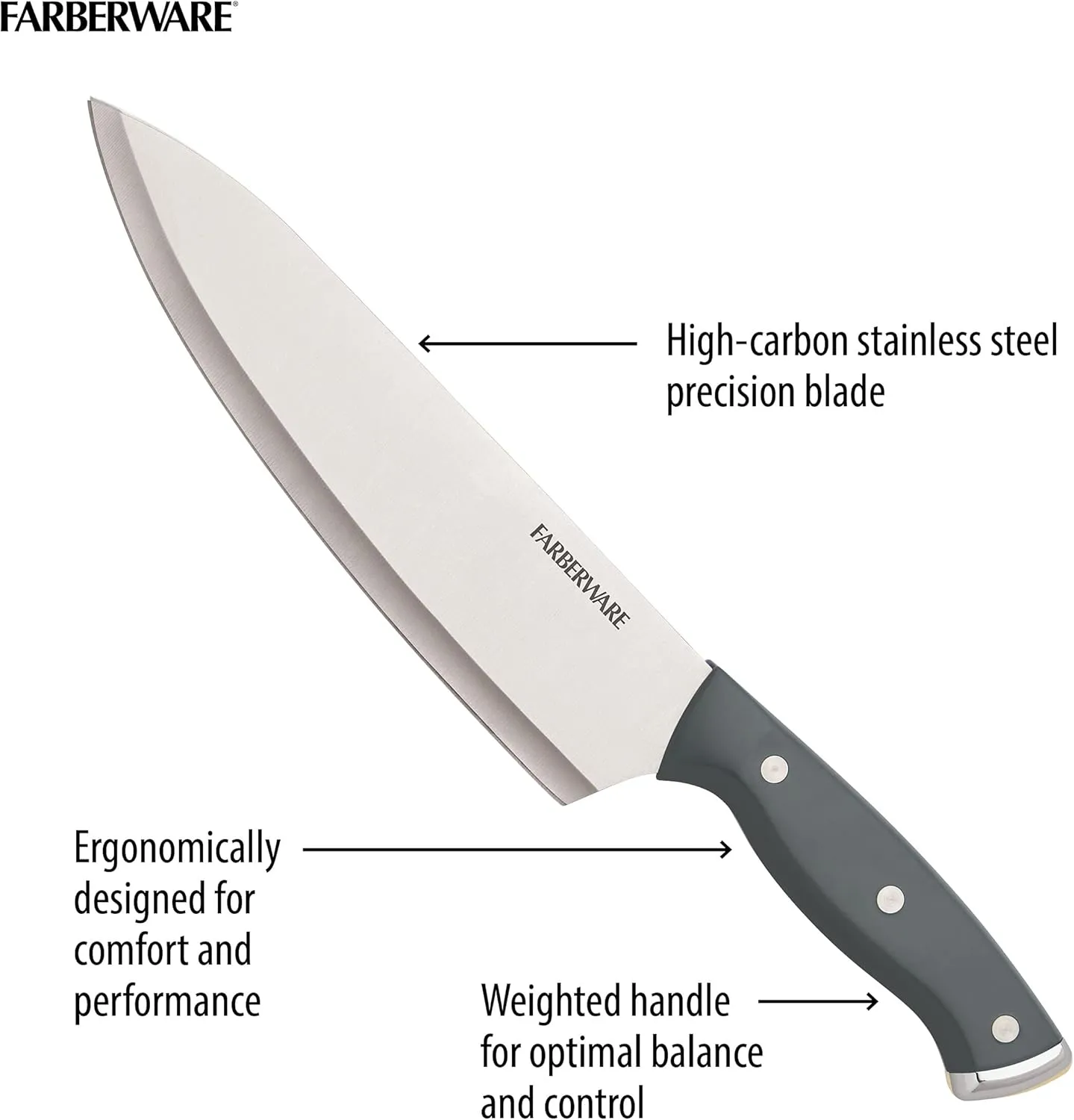 Farberware Triple Riveted Knife Set High-Carbon Stainless Steel Blades, Ergonomic Handles with Silver Accents, Includes Rubber Wood Storage Block, 15-Piece, Gray