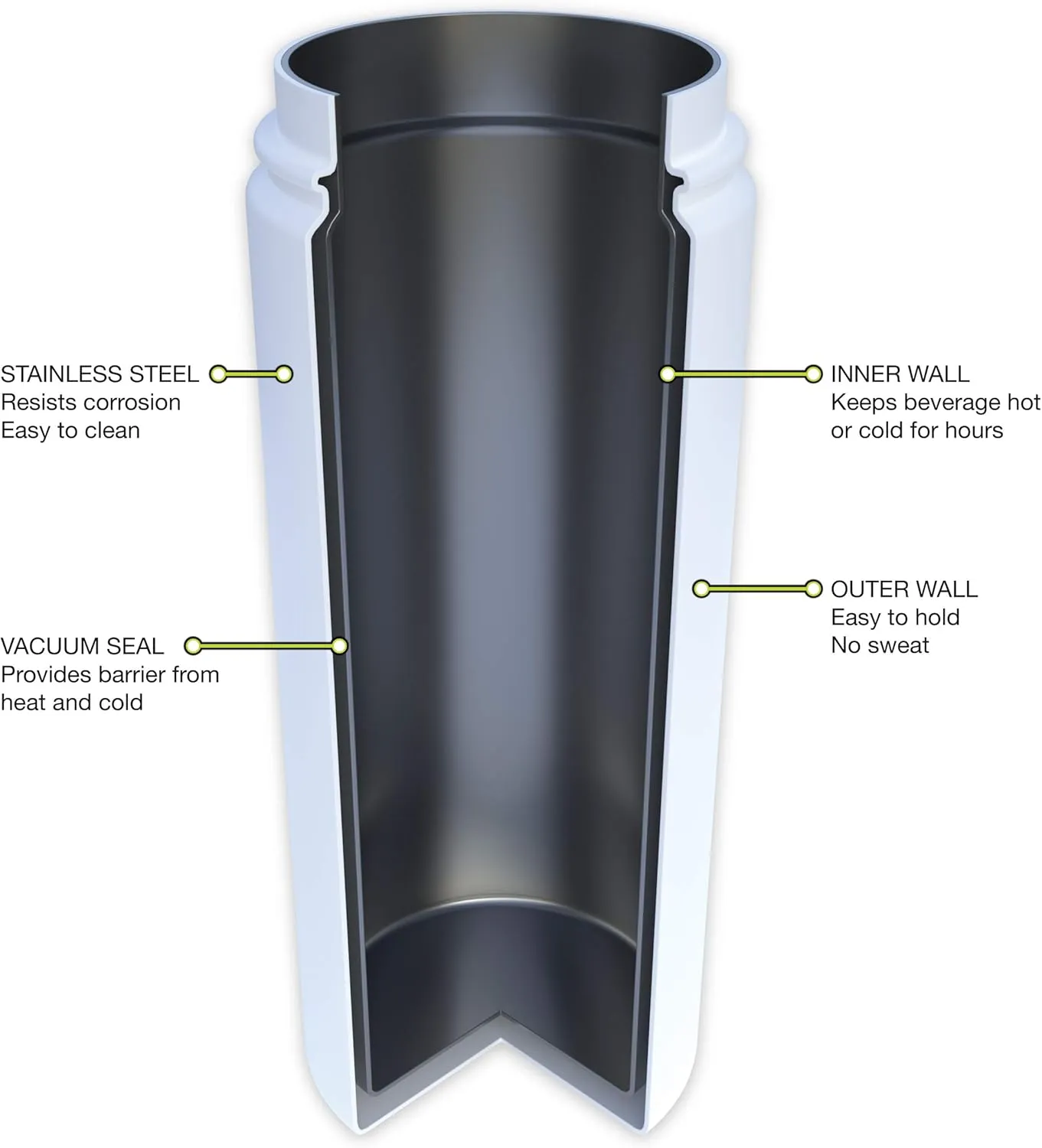 FIFTY/FIFTY 16oz, Double Wall Vacuum Insulated Café Water Bottle, Stainless Steel, Flip Cap w/ Wide Mouth, Matte Black, 16oz/473ml