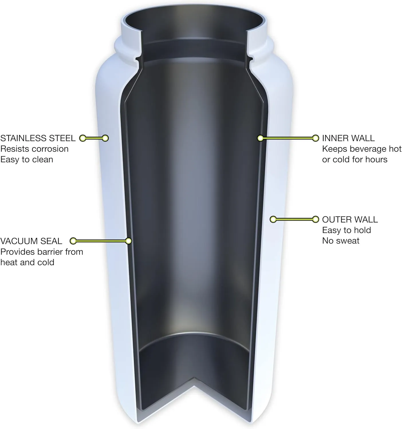 FIFTY/FIFTY Sport Water Bottle, Straw Cap with Wide Mouth, 34 oz/1 L, Matte Black