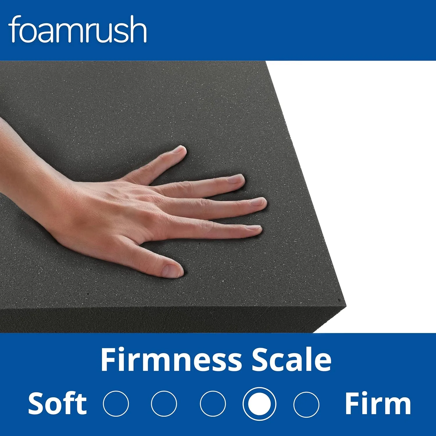 FoamRush 3"x 36" x 36" Charcoal Square Foam Cushion Replacement, Upholstery Foam, Upholstery Sheet, Wheelchair Seat Cushion Replacement, Made in USA