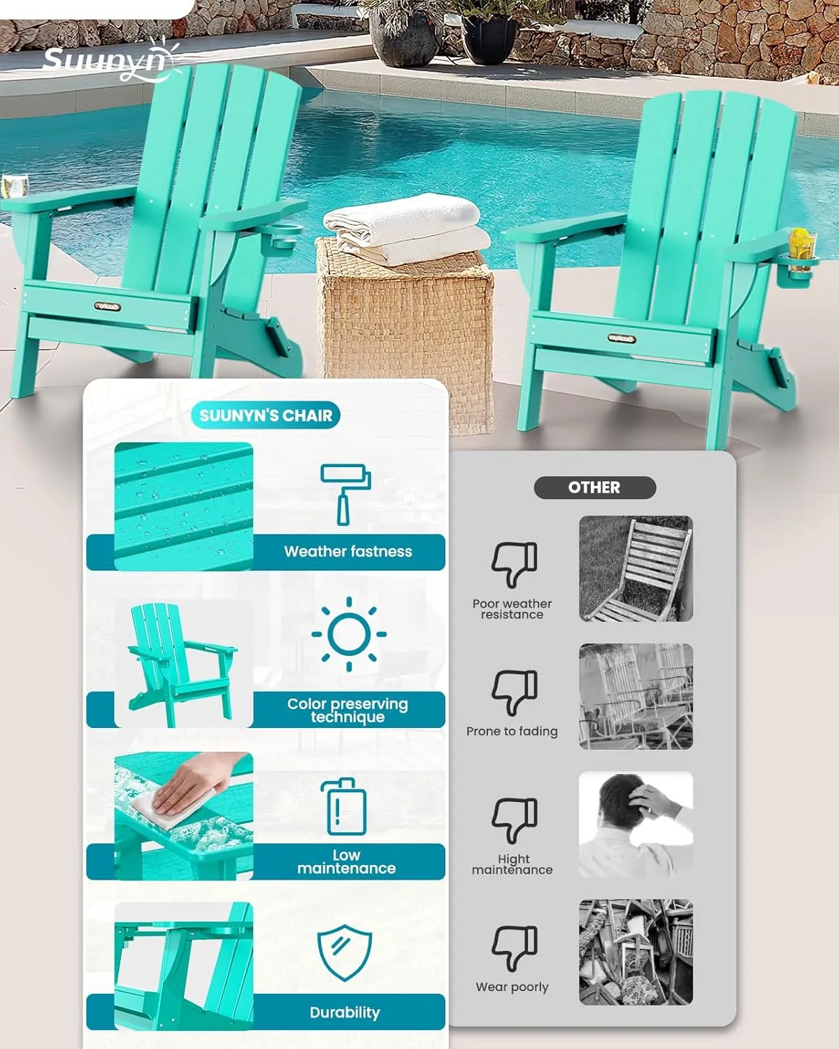 Folding Adirondack Chair, HDPE All-Weather Fire Pit Chairs, Plastic Adirondack Chairs with 2 Cup Holder, Outdoor Lawn Chair for Patio Garden (Lake Blue)