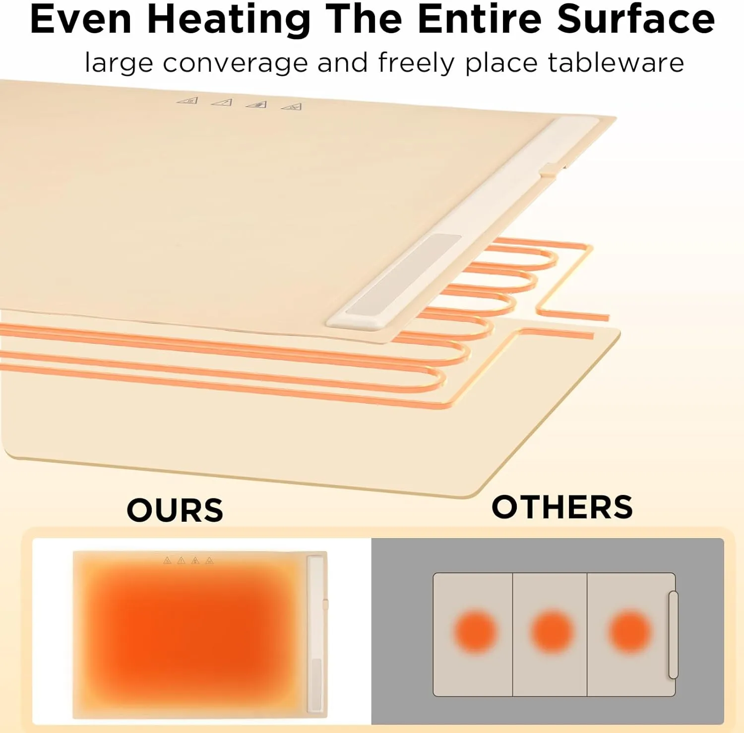 Food Warming Mat,Roll Up Portable Electric Warming Tray for Food,with 3 Temperature Settings,Silicone Warming Mat for Food,Food Warmer for Buffet Party, Sabbath, Gatherings, Daily Use（Cream)