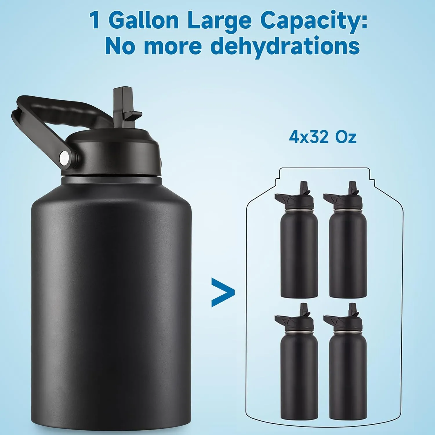 Gallon Insulated Water Bottle Jug with Straw, 128 oz Large Stainless Steel Sports Metal Water Canteen With Handle, Thermal Water Cup Mug with 2 Lids, Indigo Black