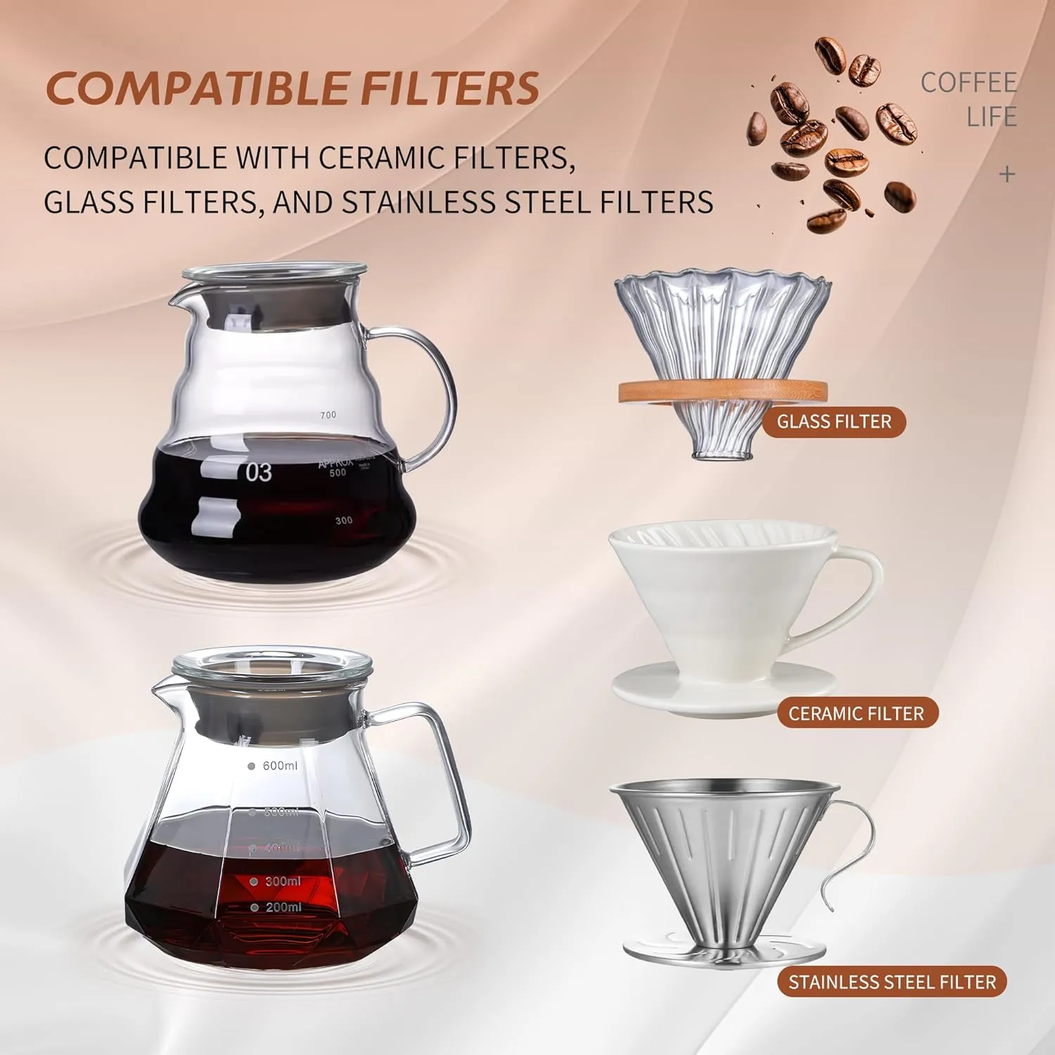 Glass Coffee Server for Drip Coffee Maker, Standard Glass Coffee Carafe, Coffee Pot with Lid, Clear, 03 800ml(27oz)