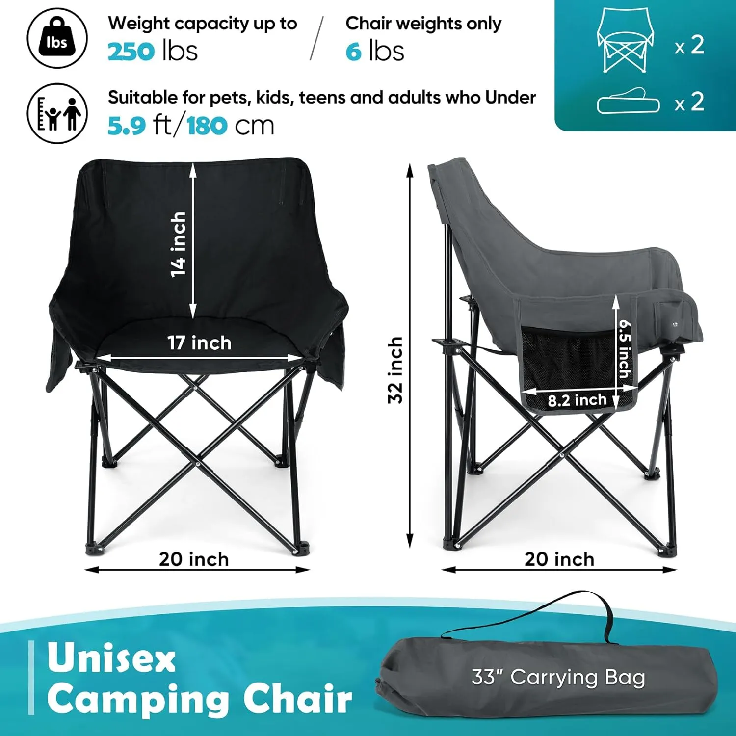 HaSteeL Camping Chair for Adults, Compact Folding Portable Chairs Set with Side Pockets for Outdoors Fishing, Hiking, Backpacking, Beach, Patio, Travel, Support 250lbs, & Storage Bags (Black & Grey)