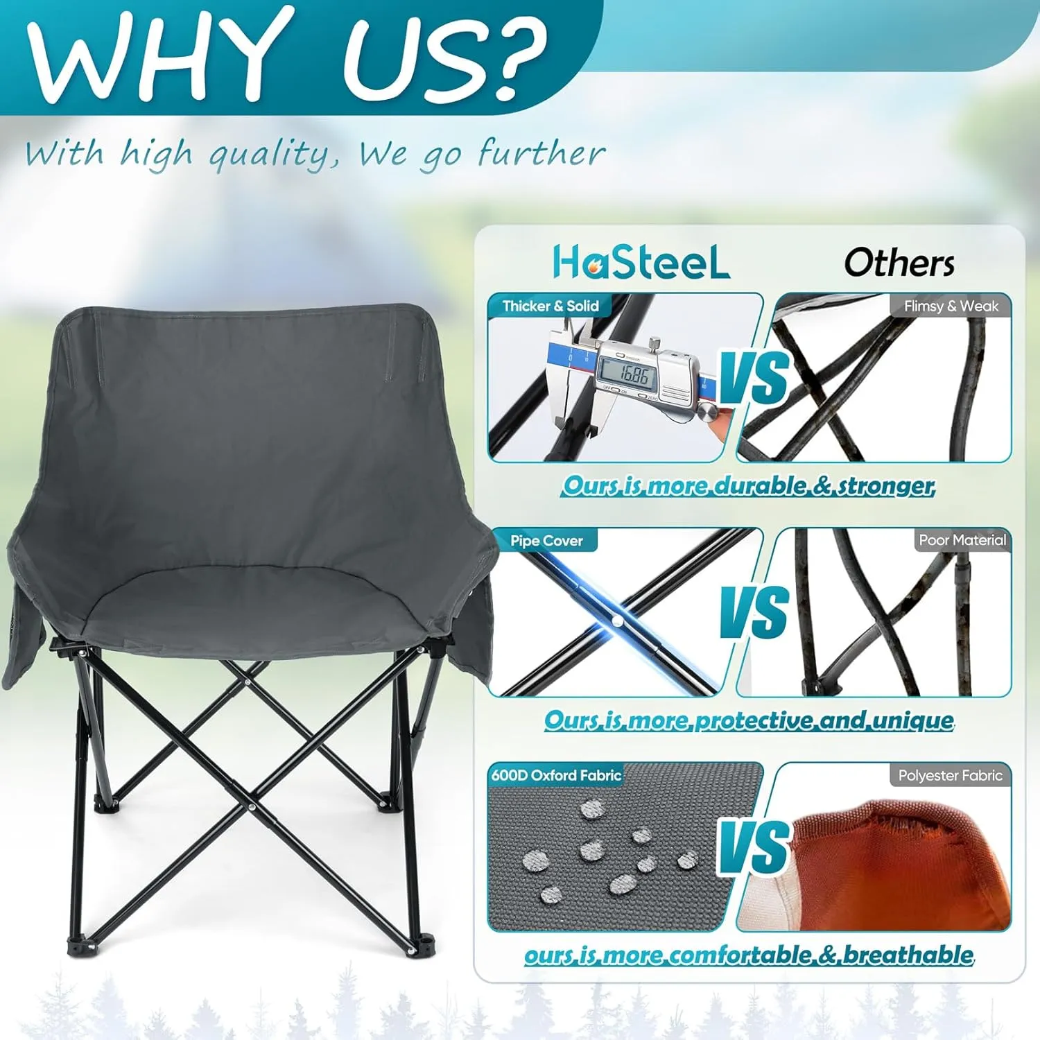 HaSteeL Camping Chair for Adults, Compact Folding Portable Chairs Set with Side Pockets for Outdoors Fishing, Hiking, Backpacking, Beach, Patio, Travel, Support 250lbs, & Storage Bags (Black & Grey)