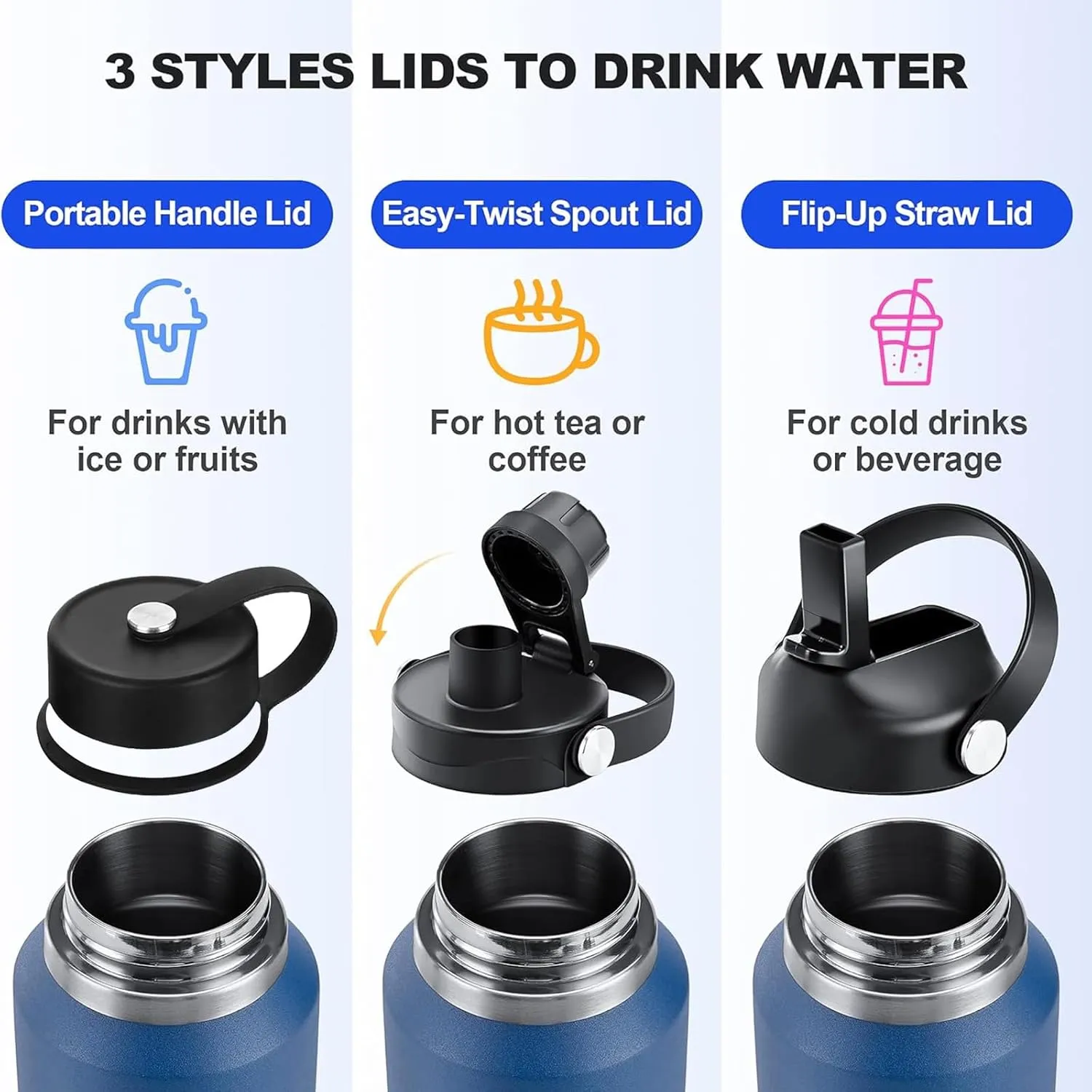 Insulated Stainless Steel Canteen - 32 oz Double Walled Leak-Proof Water Bottle with Straw Lid and Wide Mouth, BPA Free