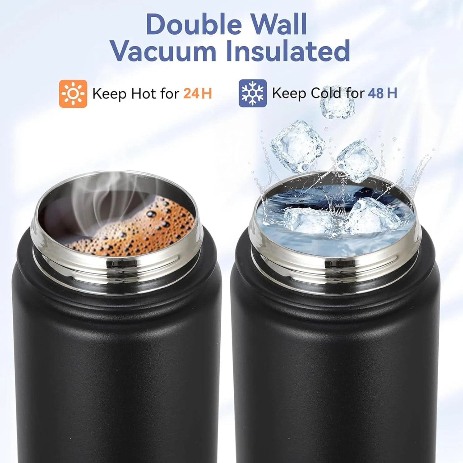Insulated Stainless Steel Canteen - 32 oz Double Walled Leak-Proof Water Bottle with Straw Lid and Wide Mouth, BPA Free